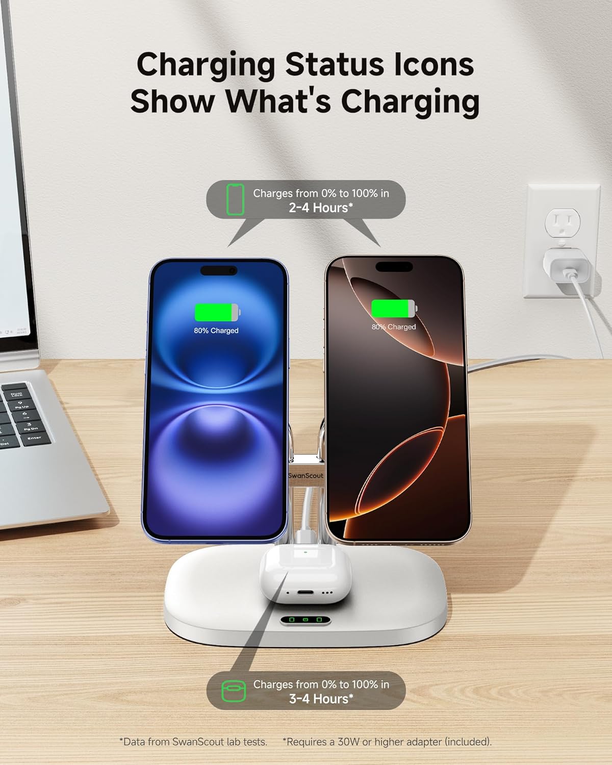 SwanScout Wireless Charging Pad for iPhone Dual Magnetic Induction Charger NEW