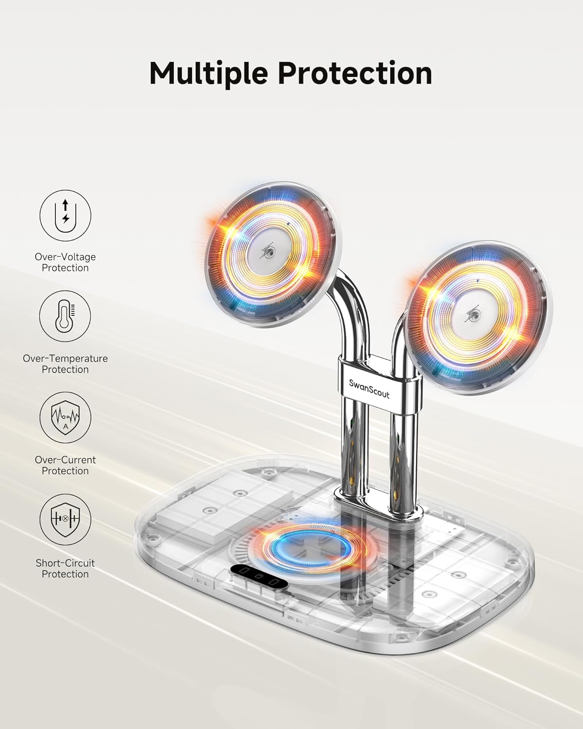 SwanScout Wireless Charging Pad for iPhone Dual Magnetic Induction Charger NEW