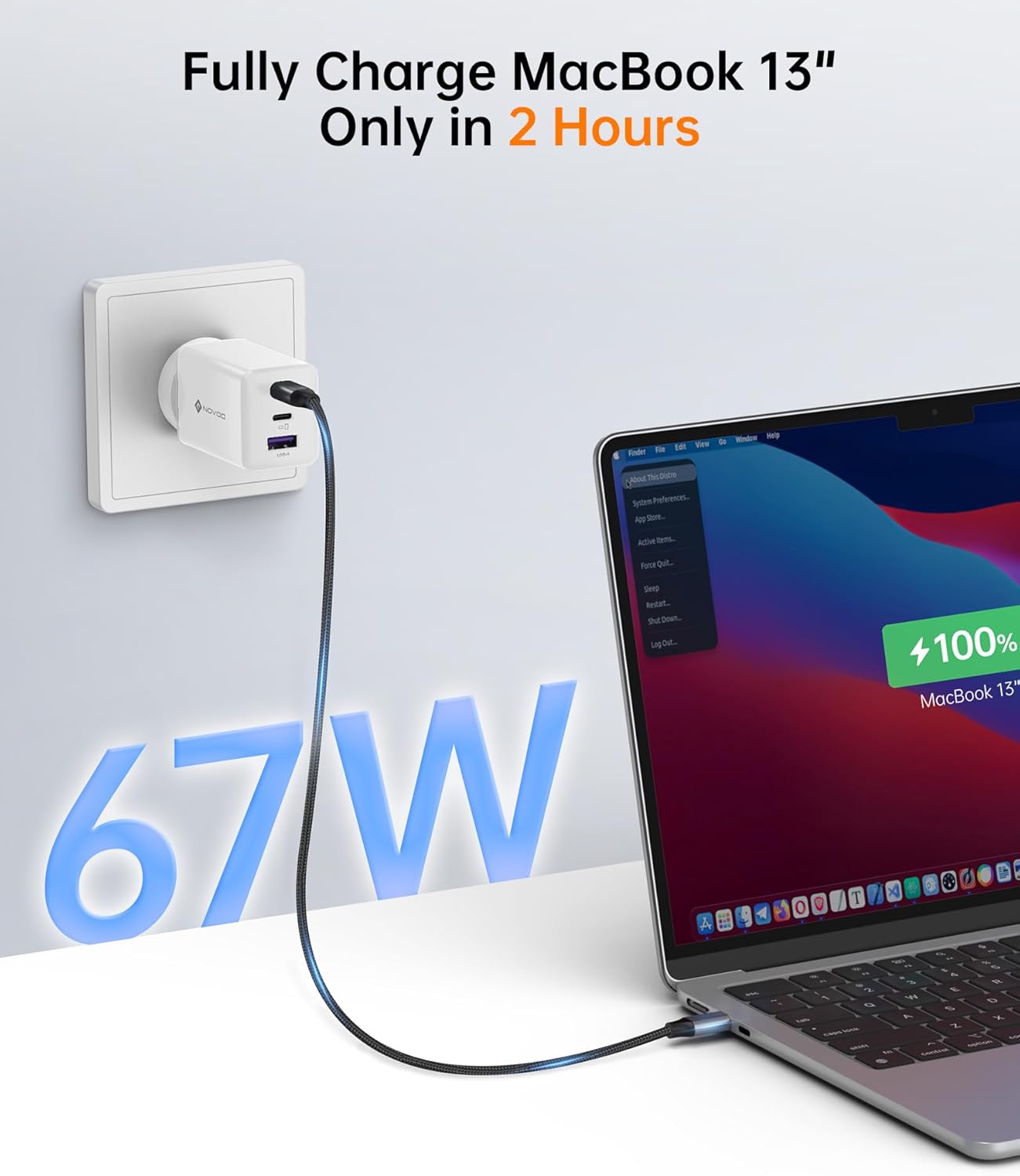 NOVOO 67W USB C Fast Charger Block with 3 Ports, PD 3.0 & PPS, GaN III White NEW