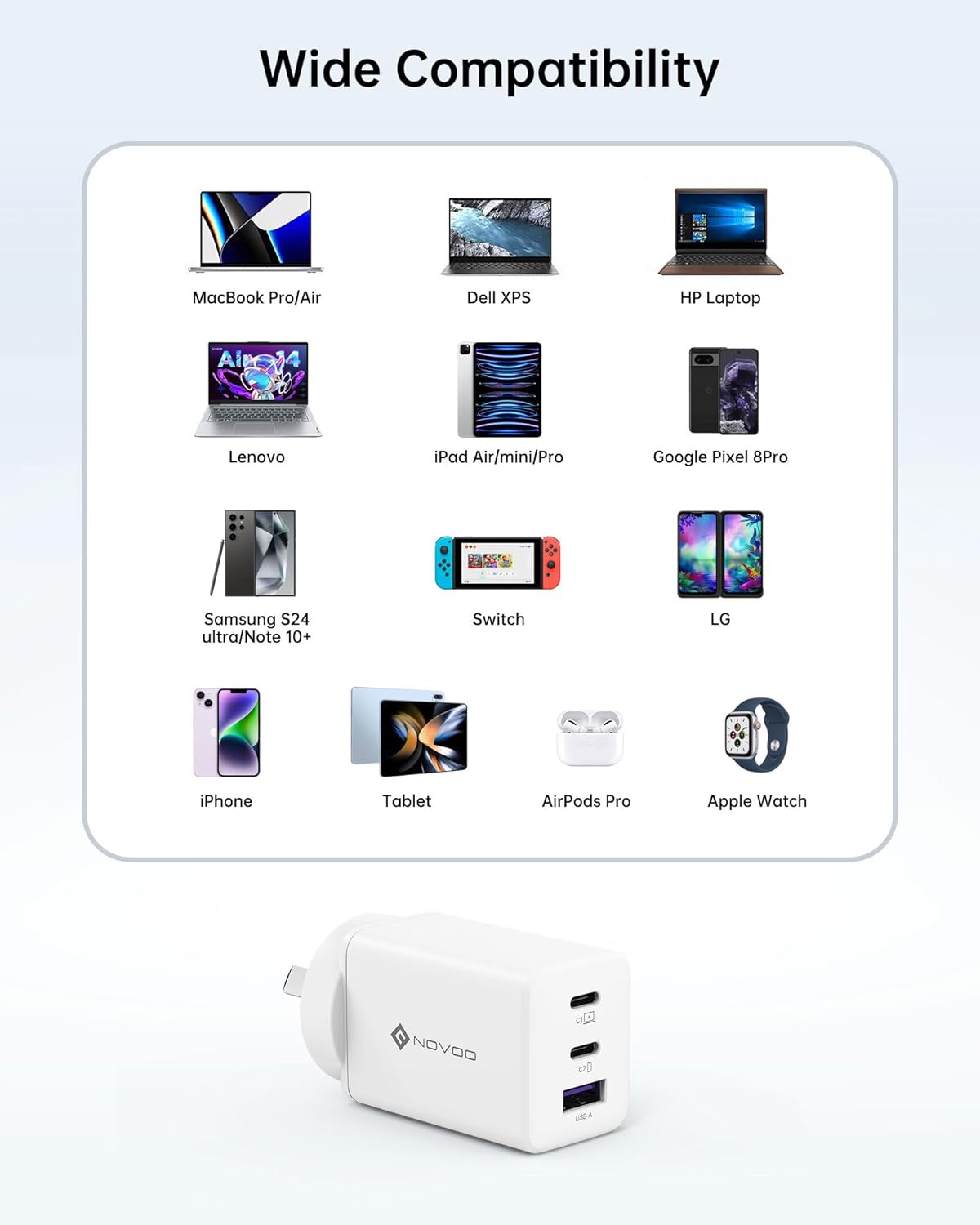 NOVOO 67W USB C Fast Charger Block with 3 Ports, PD 3.0 & PPS, GaN III White NEW