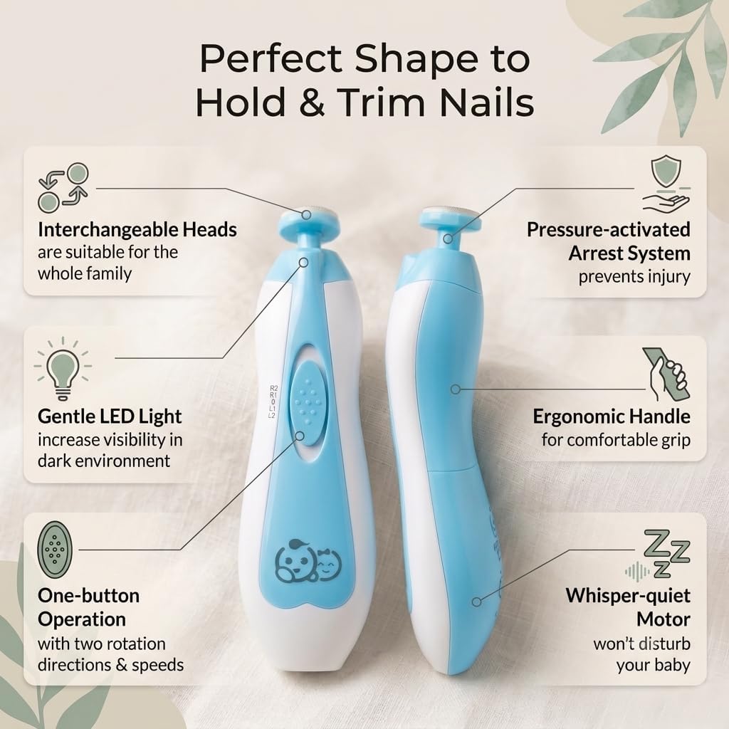 Royal Angels 21-in-1 Baby Nail Trimmer with Labeled Case and 13 Extra NEW
