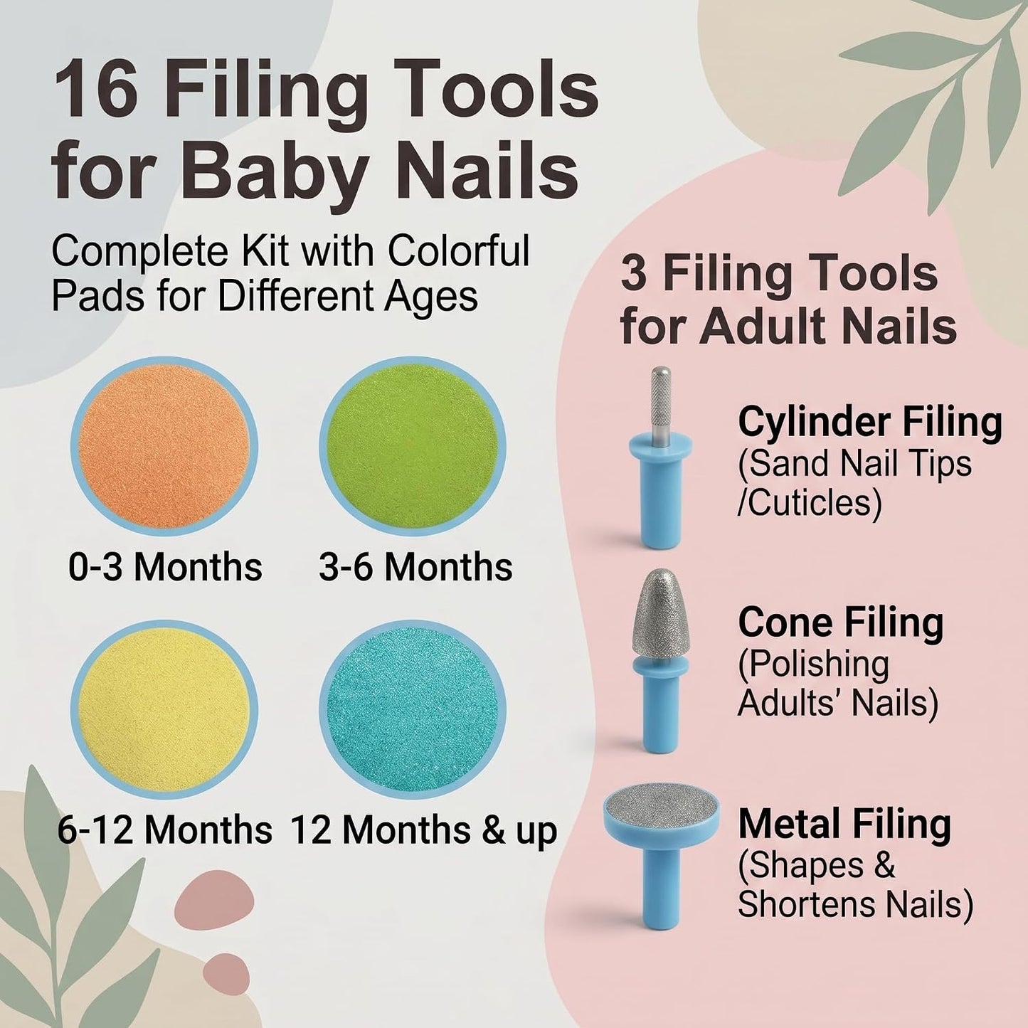 Royal Angels 21-in-1 Baby Nail Trimmer with Labeled Case and 13 Extra NEW