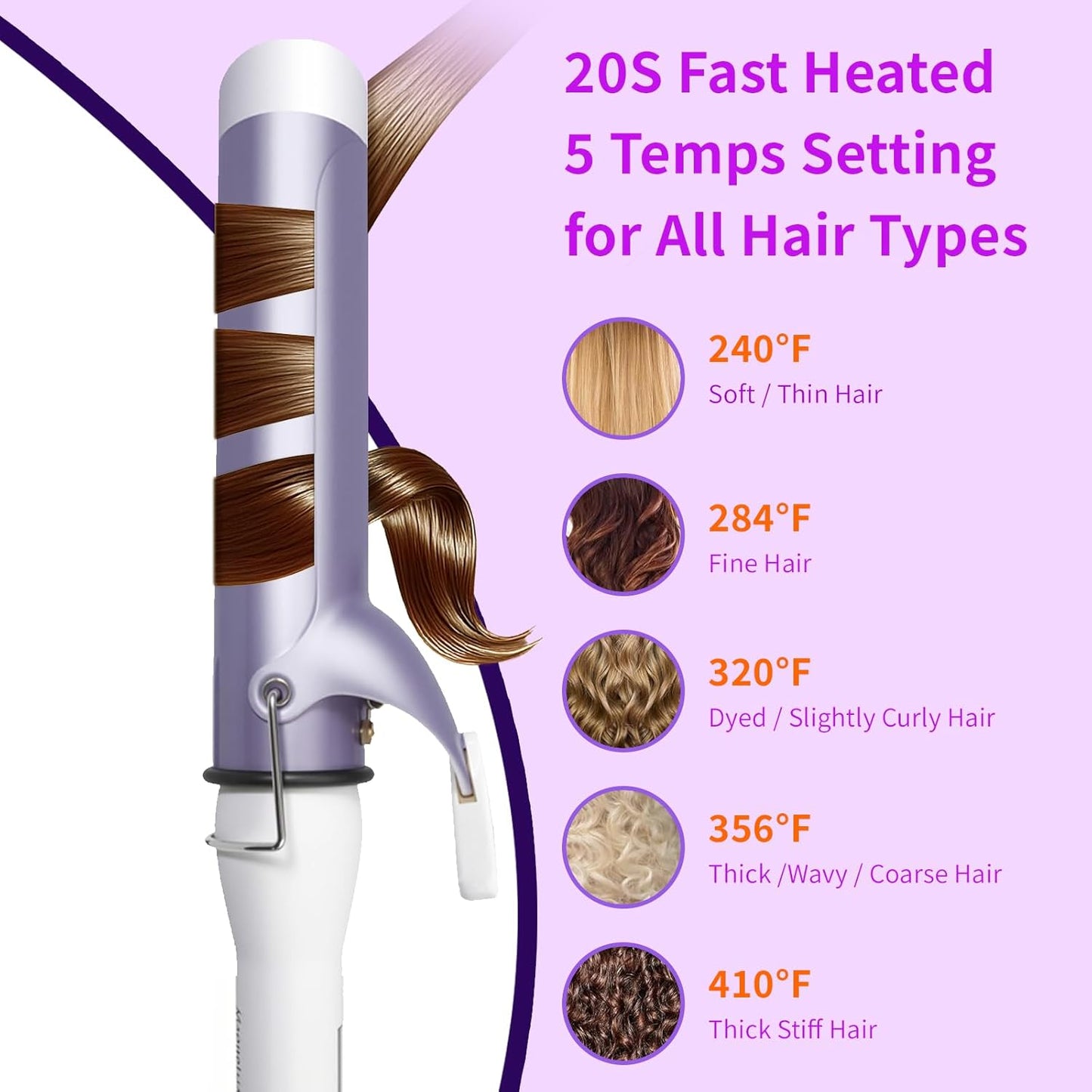 XenDrasine 40mm Purple Curling Tongs for Medium & Long Hair, 1.57in DEMO