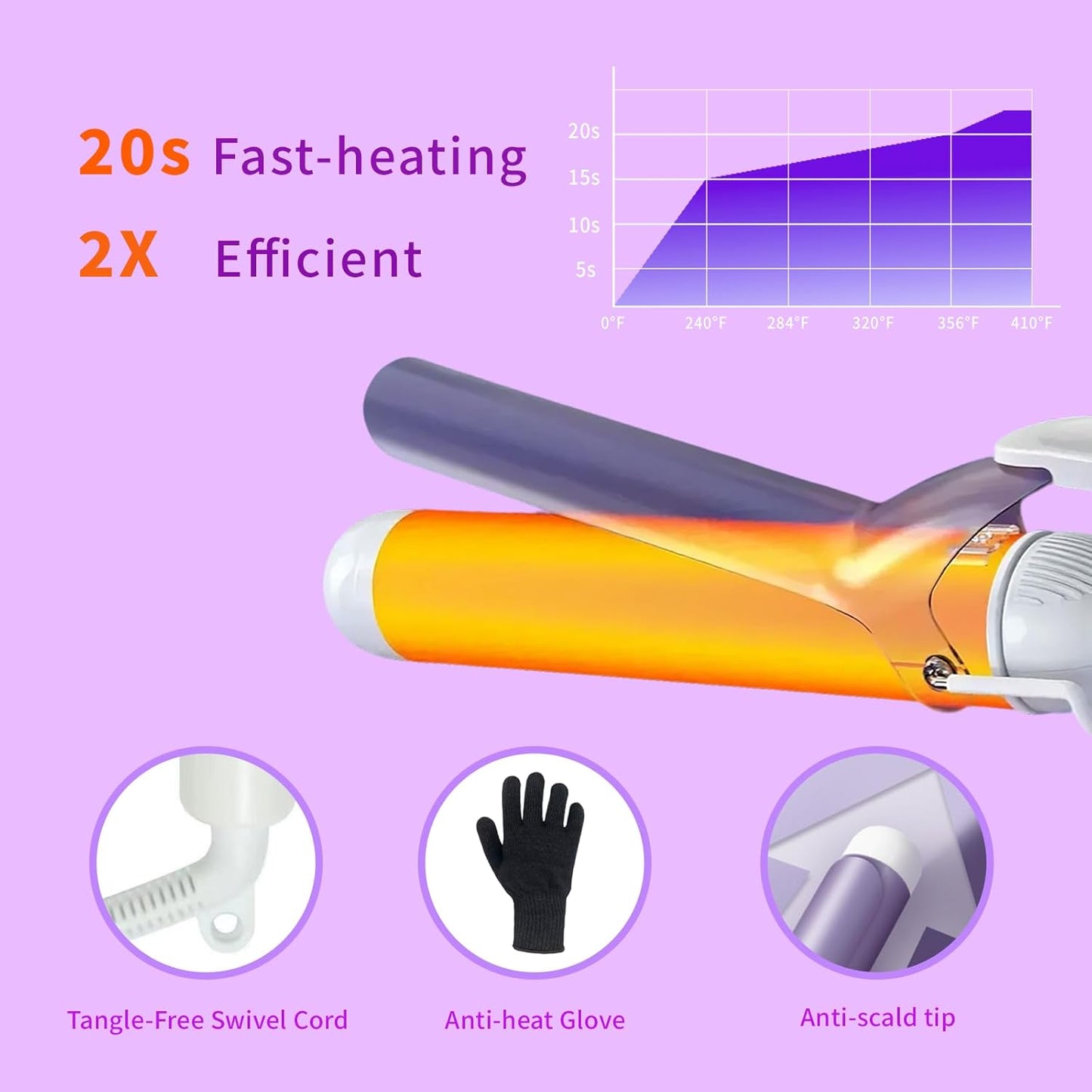 XenDrasine 40mm Purple Curling Tongs for Medium & Long Hair, 1.57in DEMO