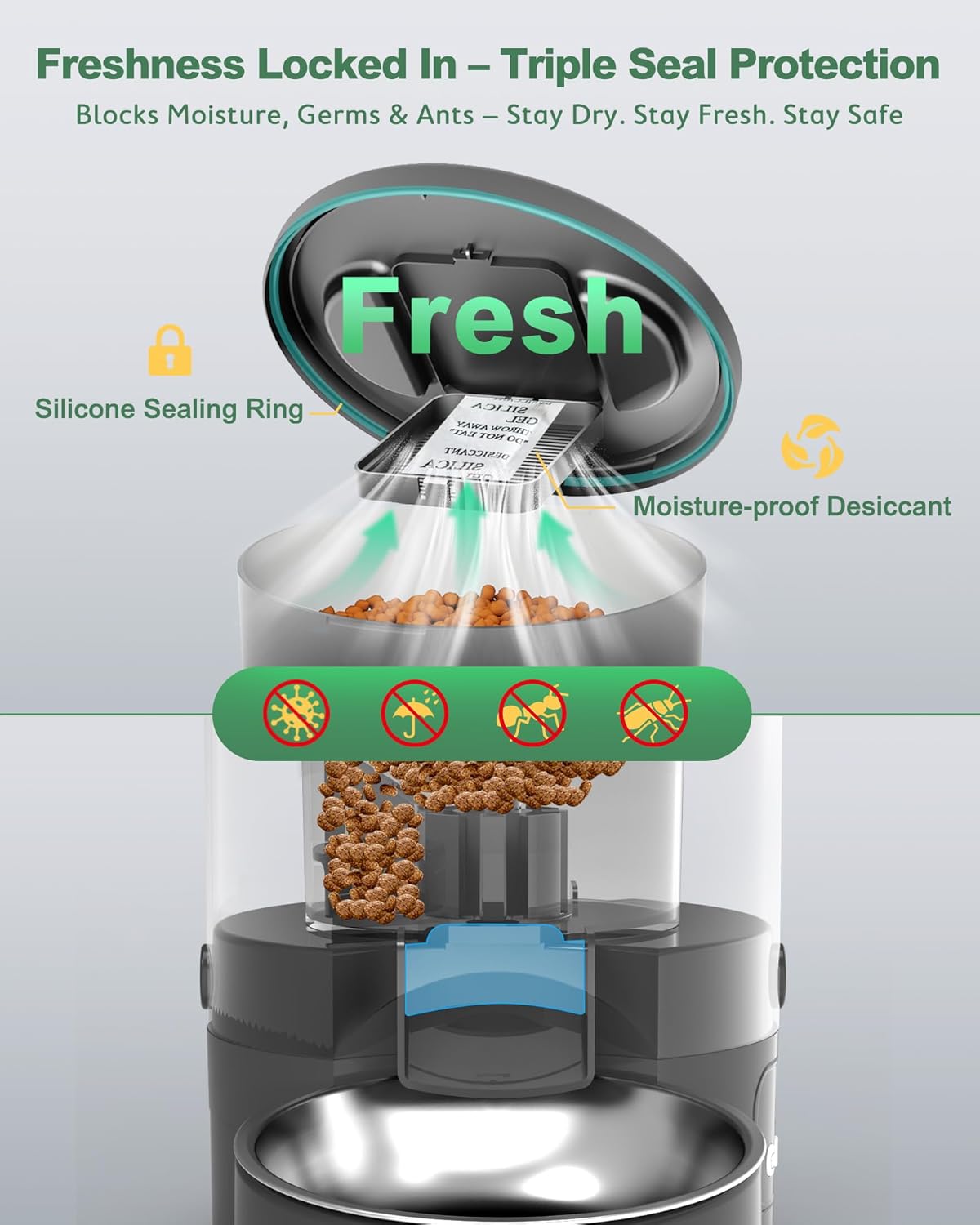 Gimars Automatic Cat Feeder Programmable 1-6 Meals Dispenser Black 1 Bowl NEW