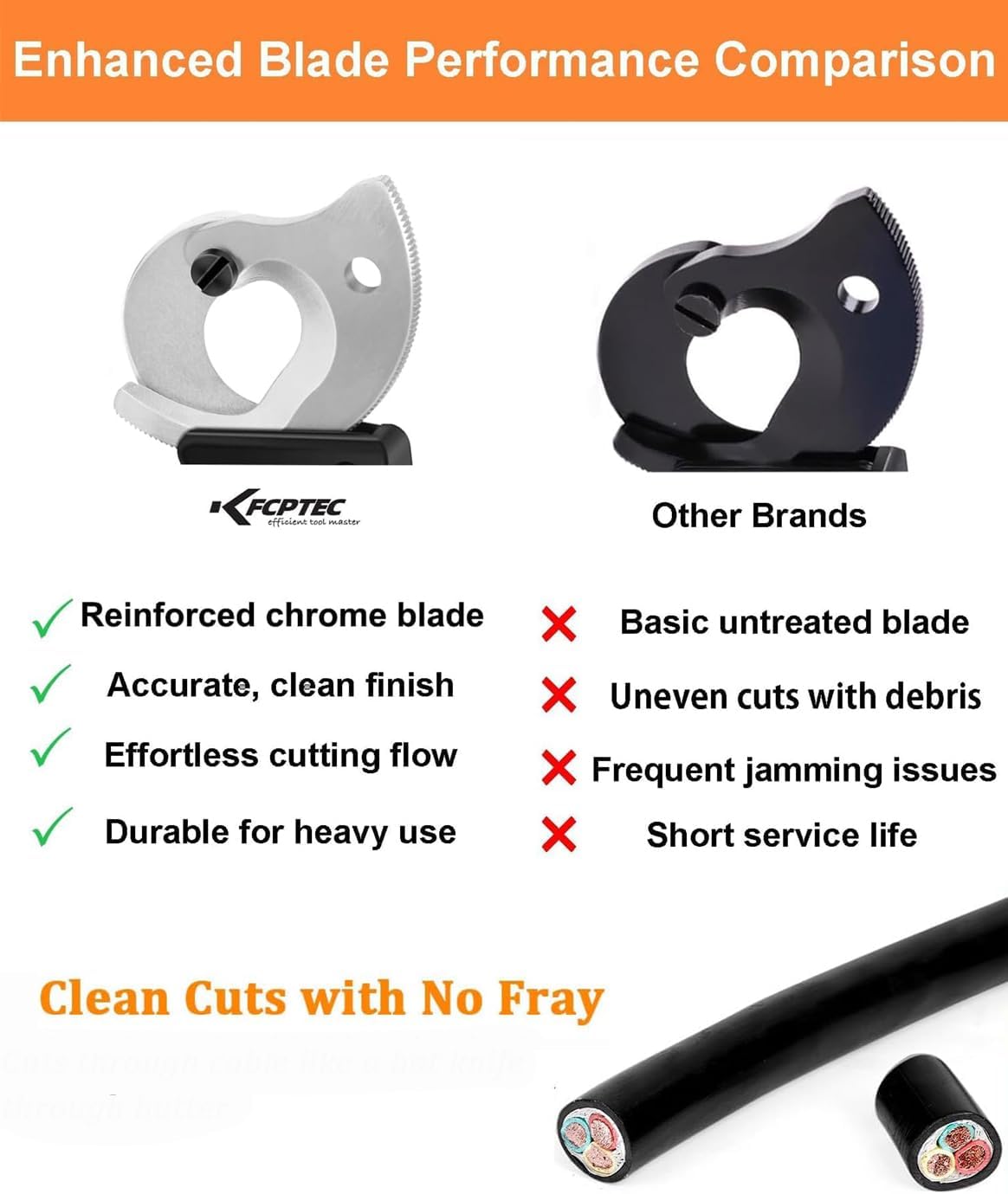 KF CPTEC Heavy Duty Ratcheting Cable Cutter for Copper & Aluminium Wires DEMO