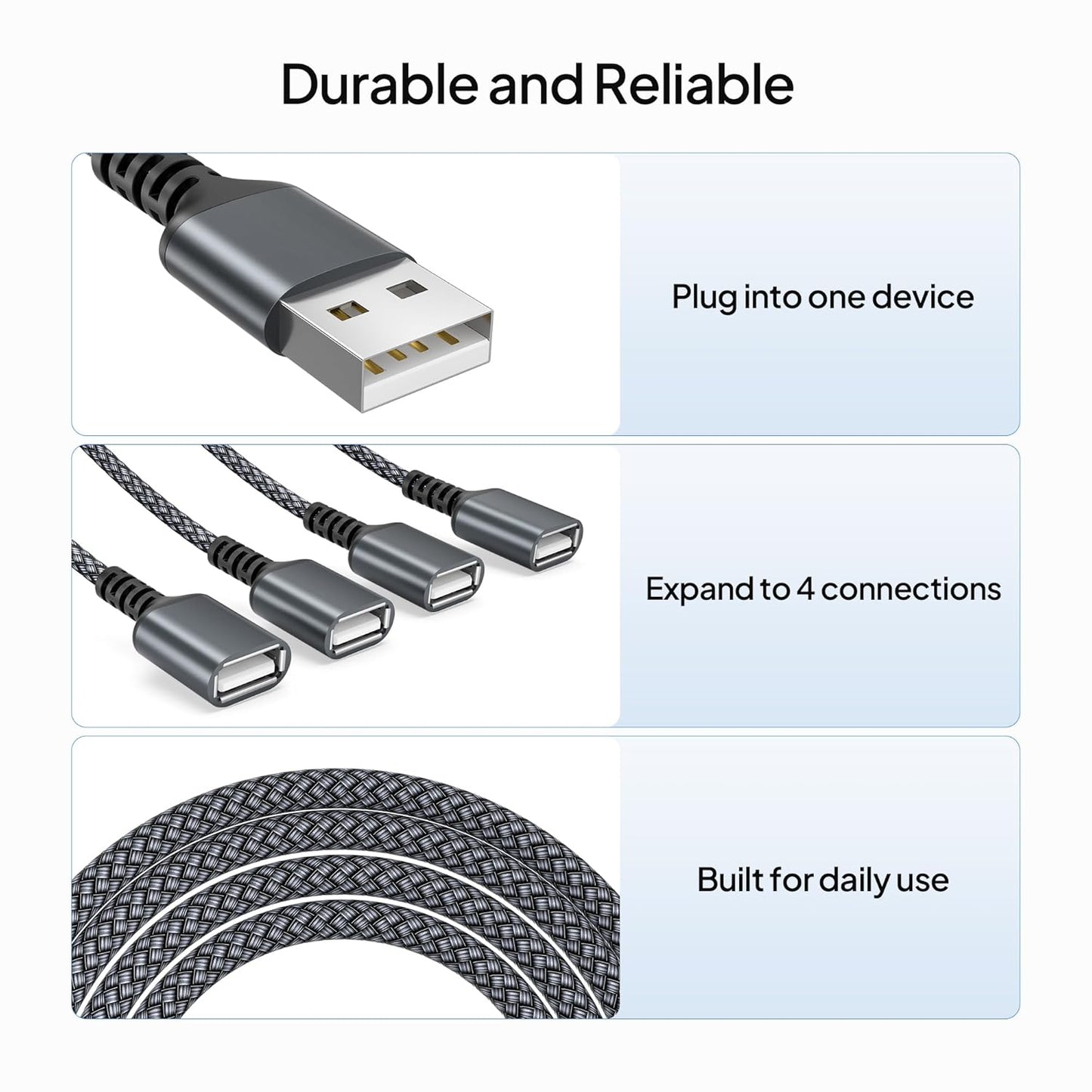Elebase USB Splitter Y Cable Charger for PS5 Pro/Slim USBA Extension Grey NEW