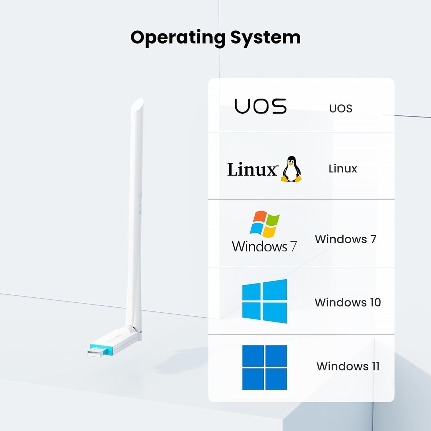 Tenda AX300 USB WiFi 6 Adapter for High-Speed 2.4GHz Wireless Networking NEW