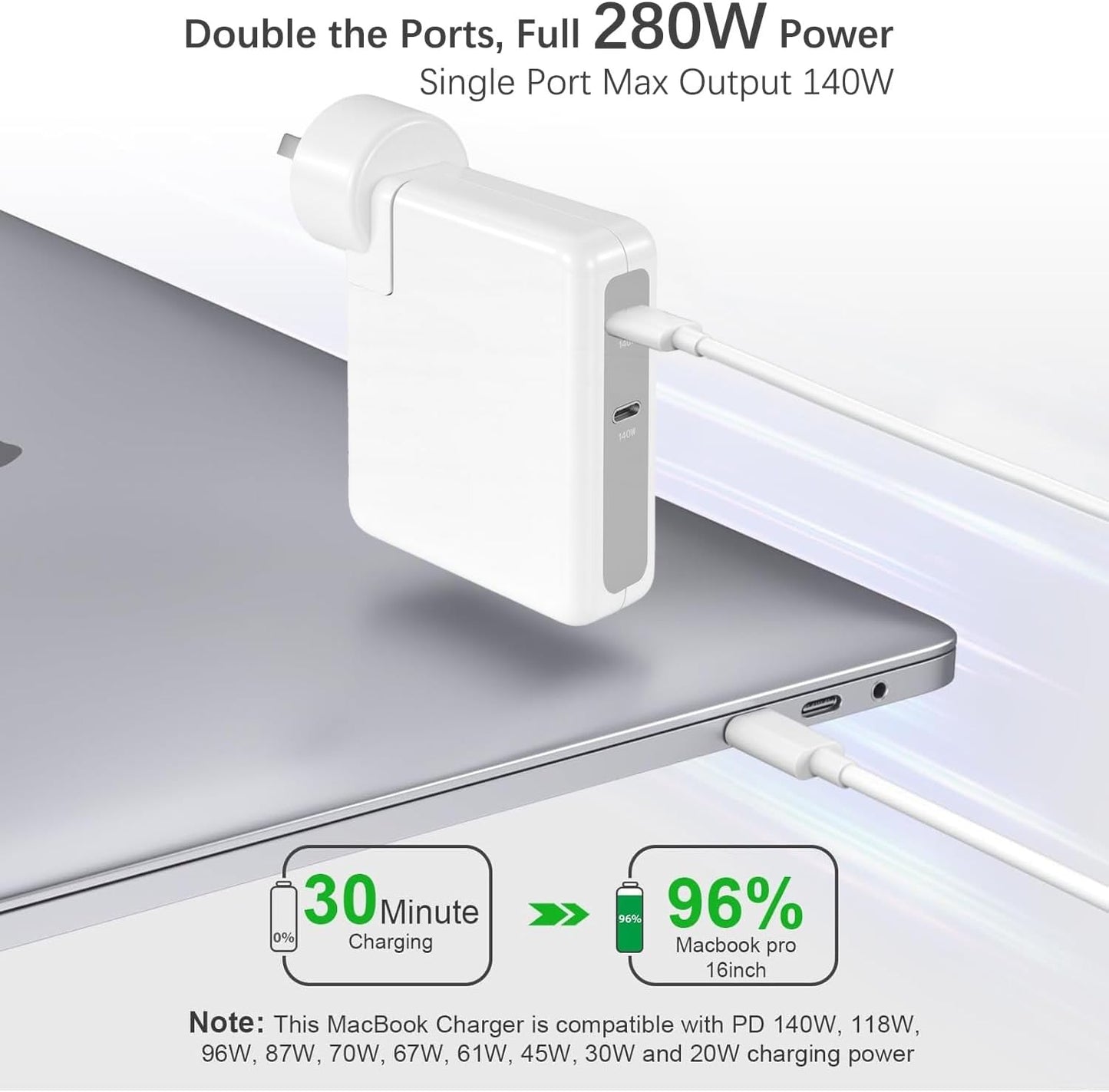 CyperEver 140W Dual USB-C Fast Charger for MacBook Pro, White, 2 Ports DEMO
