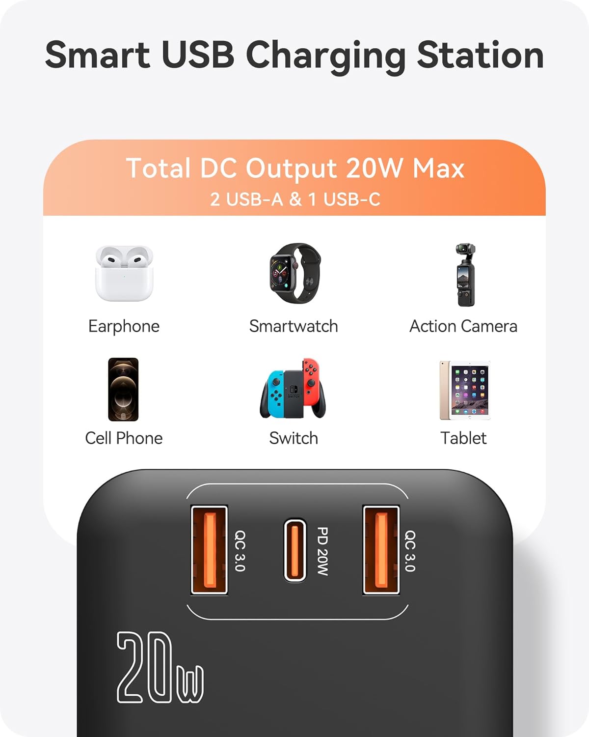 LENCENT Power Strip with USB PD 20W Fast Charging Cube Outlet Extender NEW