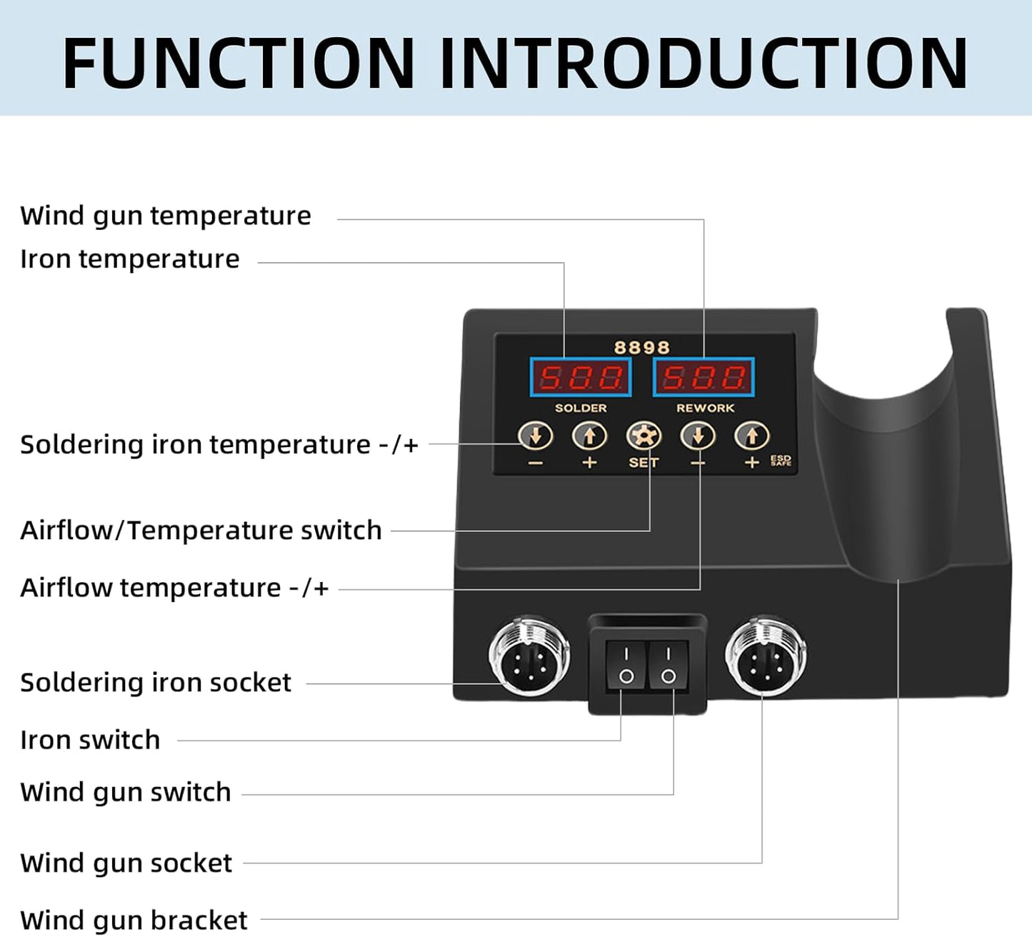 STEUGO 2-in-1 Digital Soldering Iron Station Hot Air Rework Lron&Hot Gun DEMO
