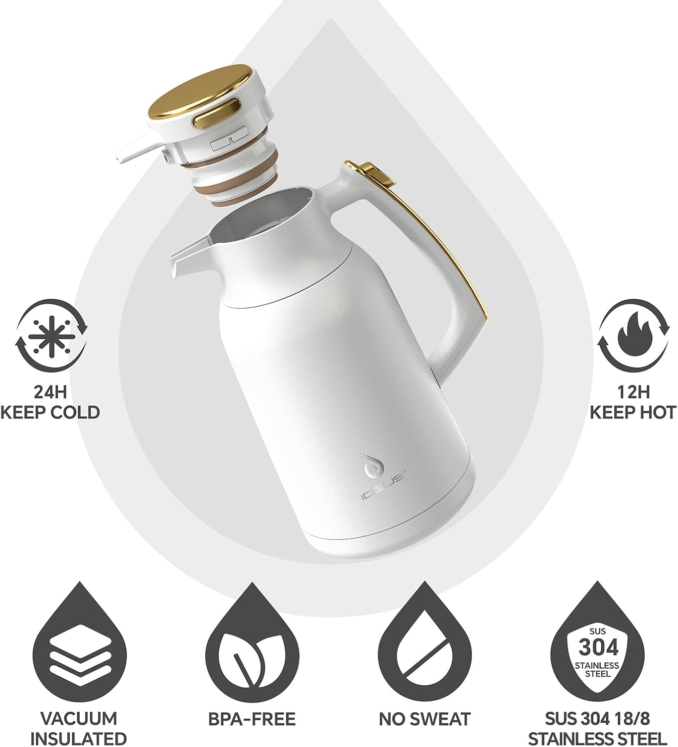 Ideus Vacuum Insulated Coffee Carafe Stainless Steel Hot Beverage 2 Liters NEW