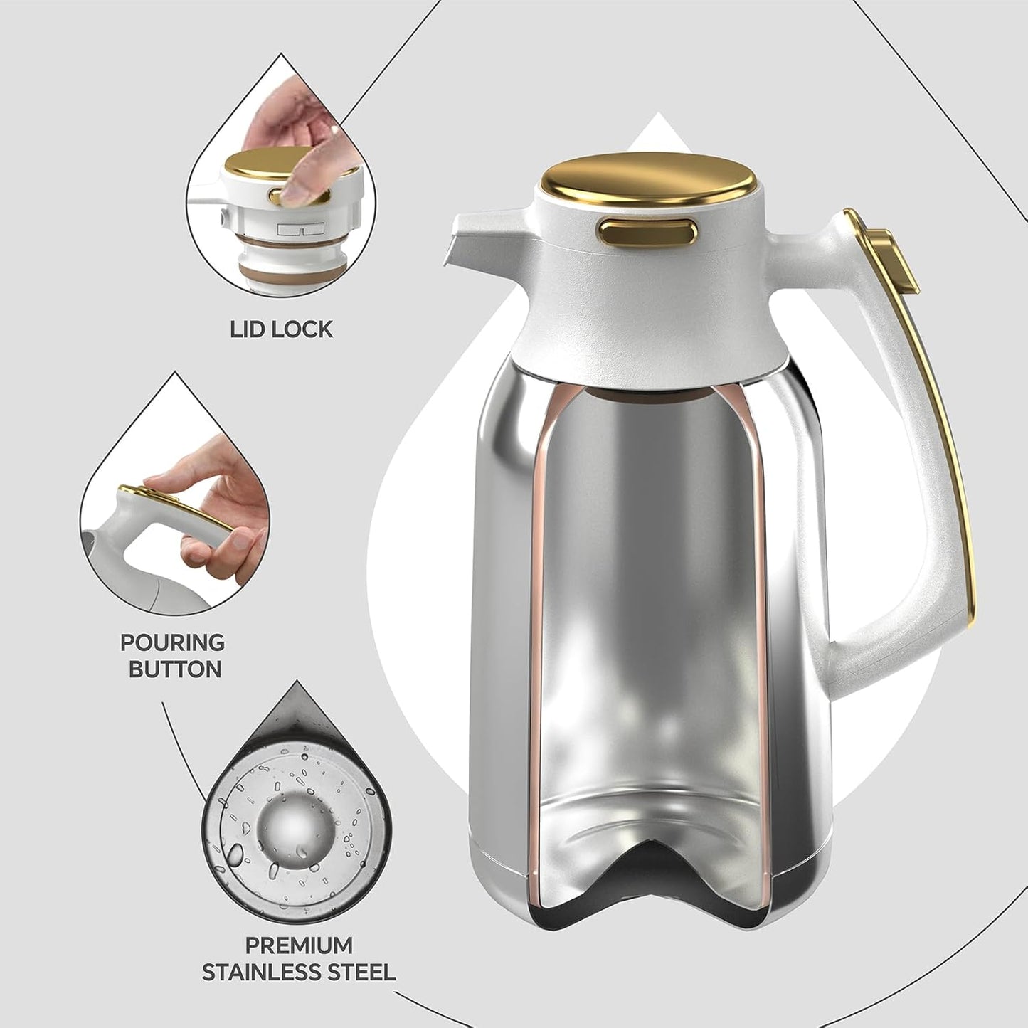 Ideus Vacuum Insulated Coffee Carafe Stainless Steel Hot Beverage 2 Liters NEW