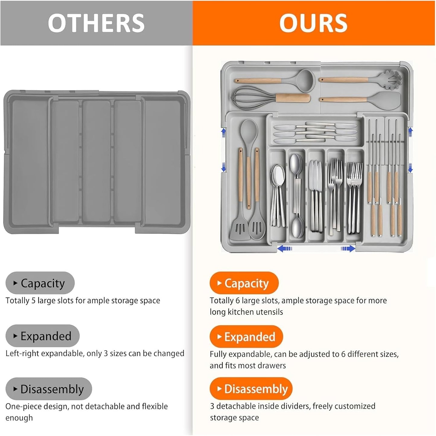 stusgo Expandable Drawer Organizer with 9 Compartments, Grey Storage Tray DEMO