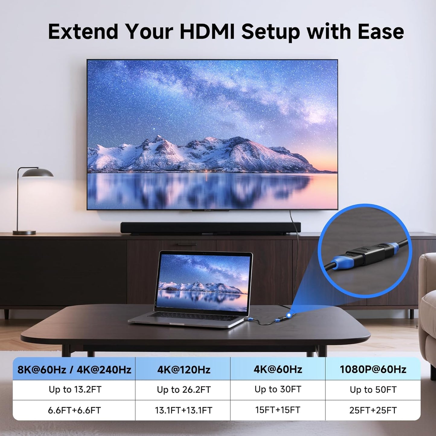 Cable Matters 8K HDMI Coupler 48Gbps 8K@60Hz 4K@240Hz HDR Support Black NEW