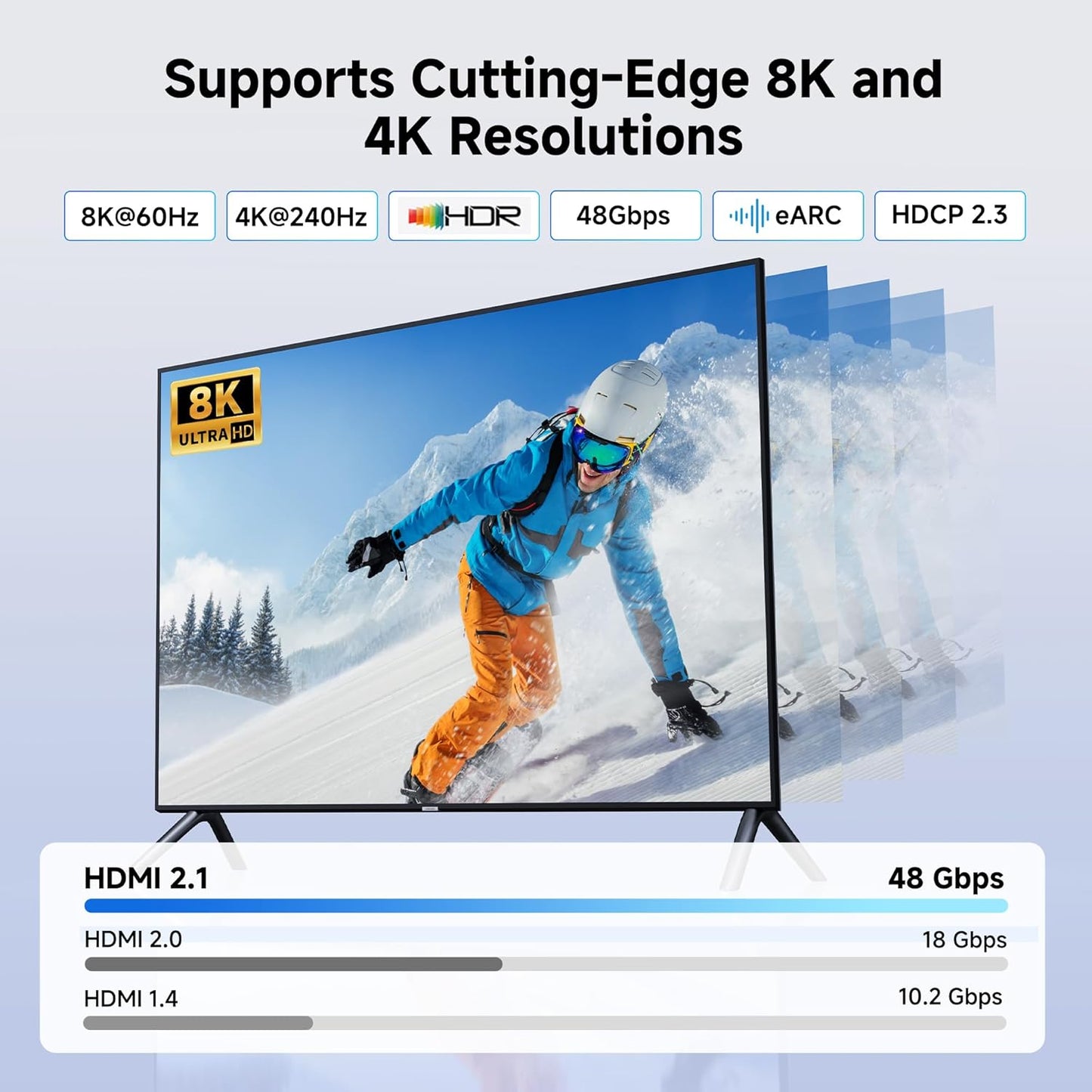 Cable Matters 8K HDMI Coupler 48Gbps 8K@60Hz 4K@240Hz HDR Support Black NEW