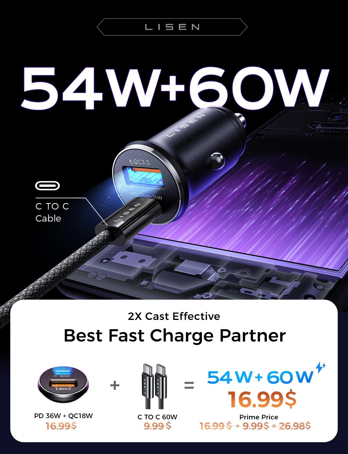 LISEN 54W Fast Dual Port USB-C Car Charger Cigarette Lighter Space Black DEMO