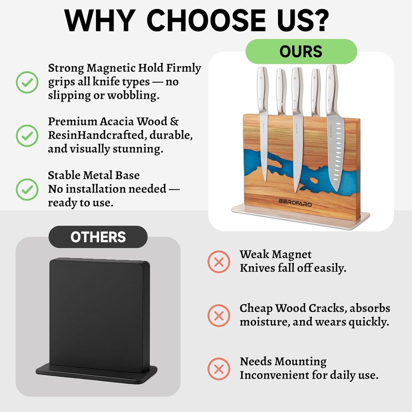 bierofaro Acacia Wood Magnetic Knife Block Holder, Double-Sided Brown NEW