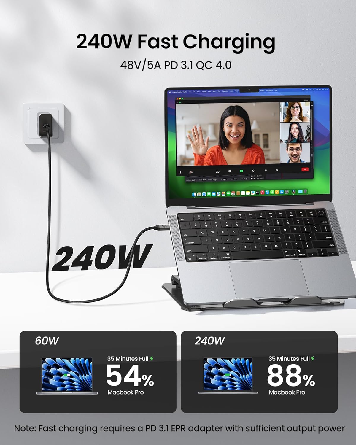 Silkland USB USB Cables C Monitor Display Cable 4K@144Hz 8K@30Hz 3.2 Gen DEMO
