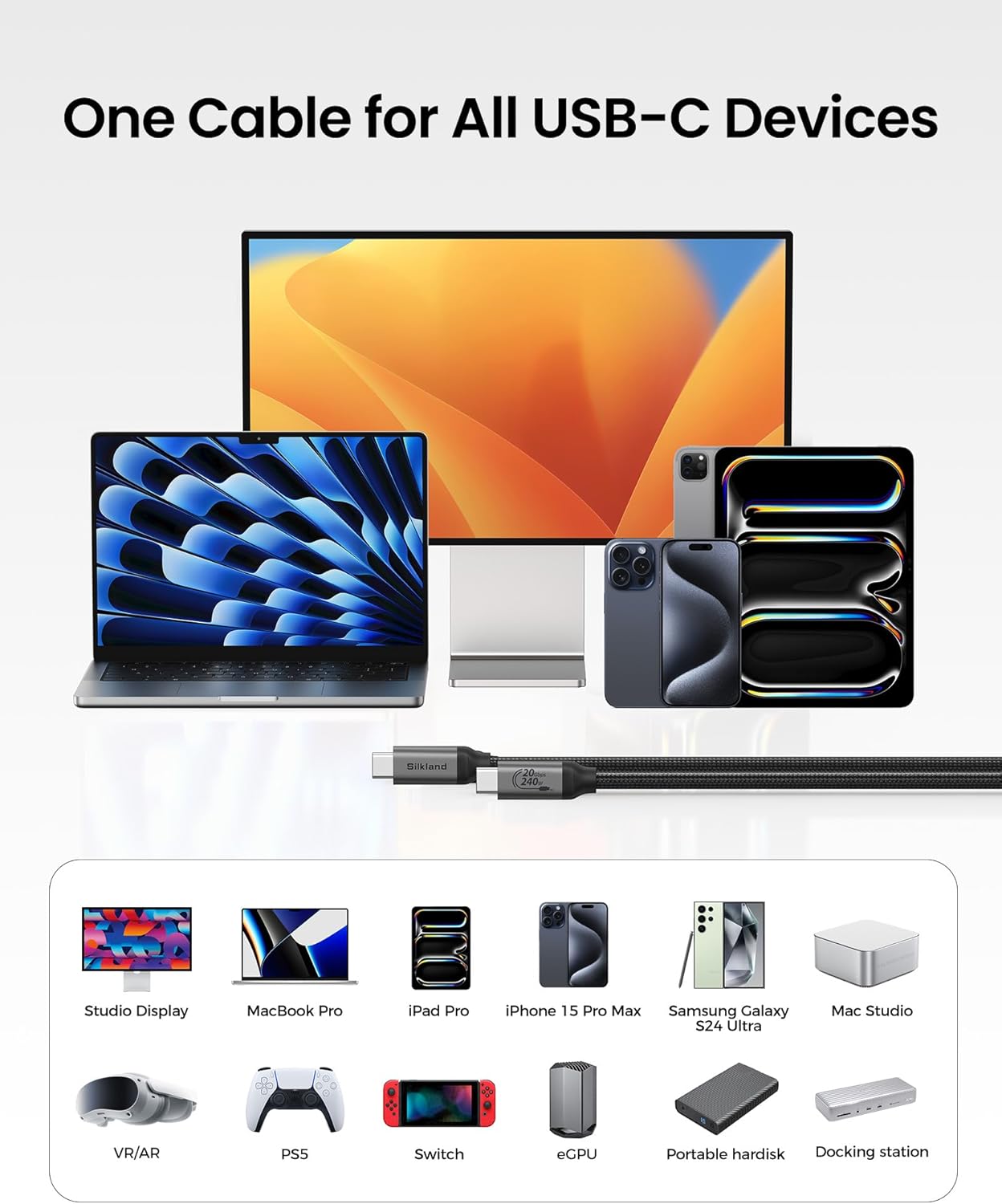 Silkland USB USB Cables C Monitor Display Cable 4K@144Hz 8K@30Hz 3.2 Gen DEMO