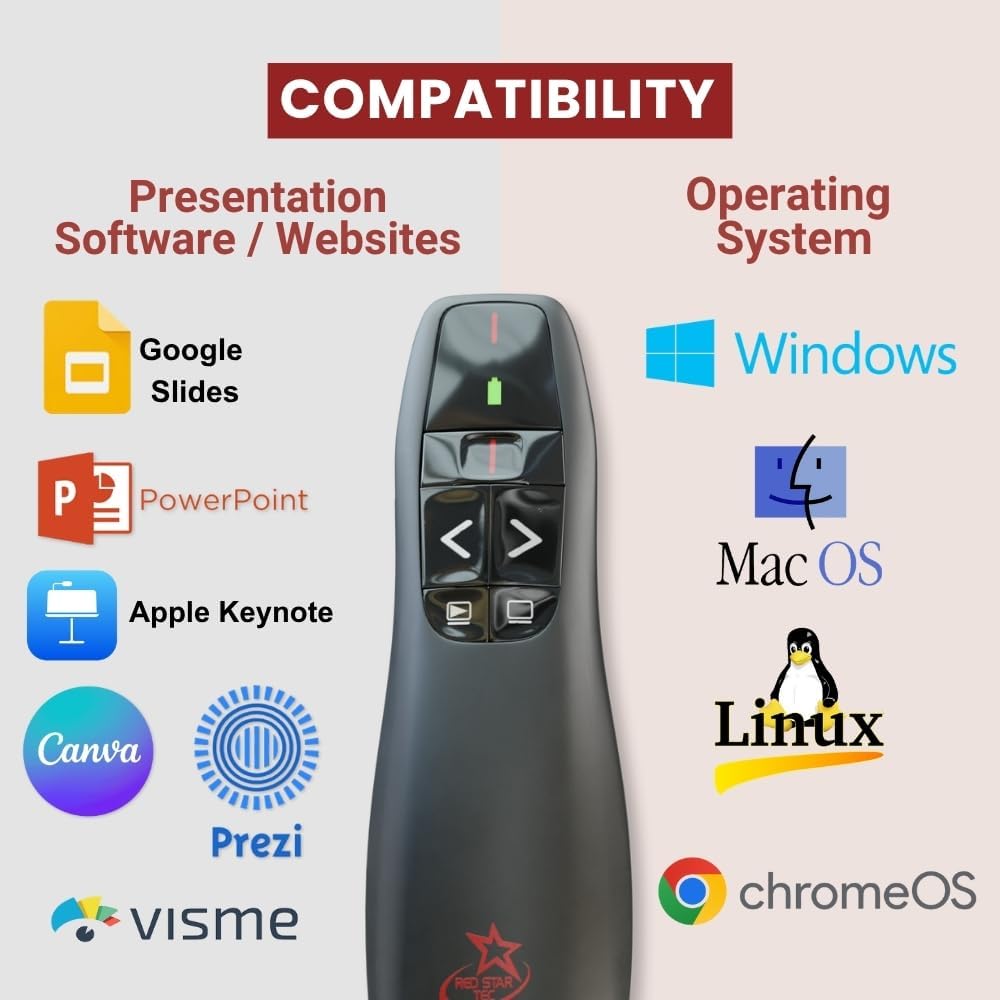 Red Star Tec Wireless Presentation Remote Clicker, Black, 1 Pack, for DEMO