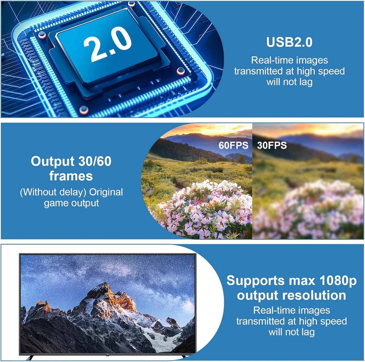 AussieComfort 4K HDMI to USB Video Capture Card 1080P Camera Gaming Console DEMO