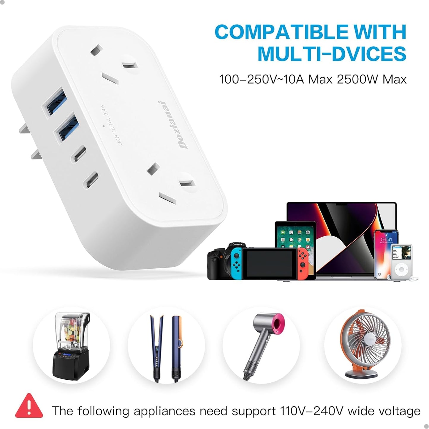 Dozianai International Power Adapter Type A Travel Plug 2 Outlet White DEMO