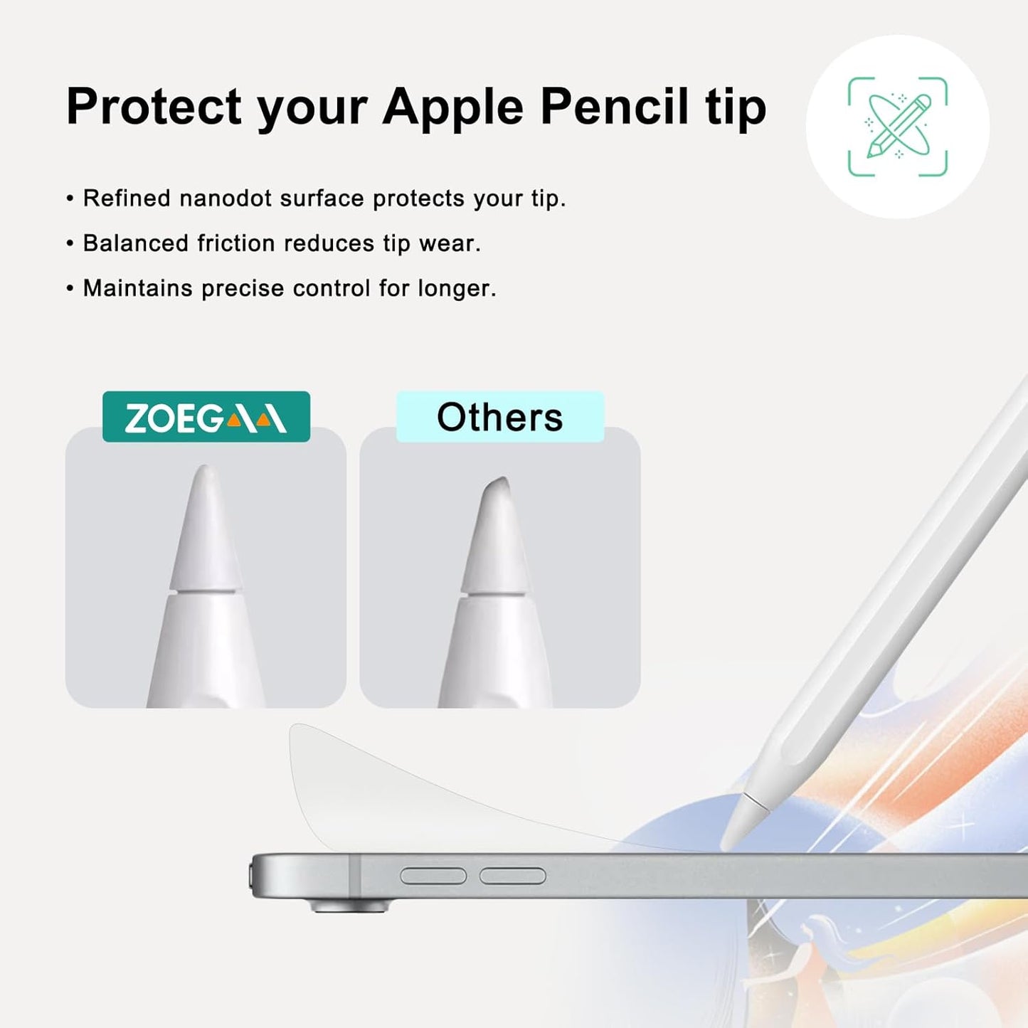 ZOEGAA Paper Screen Protector for New iPad Pro 12.9 Inch (2022 & 2021 NEW