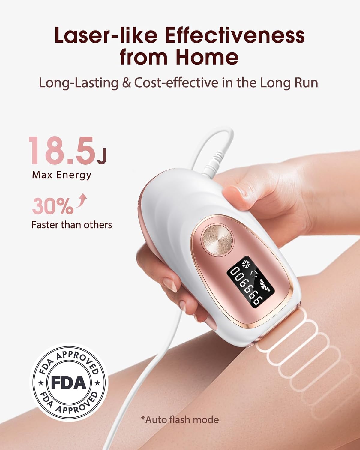 LYSMOSKI IPL Laser Hair Removal Device with Ice-Cooling System for Painless NEW
