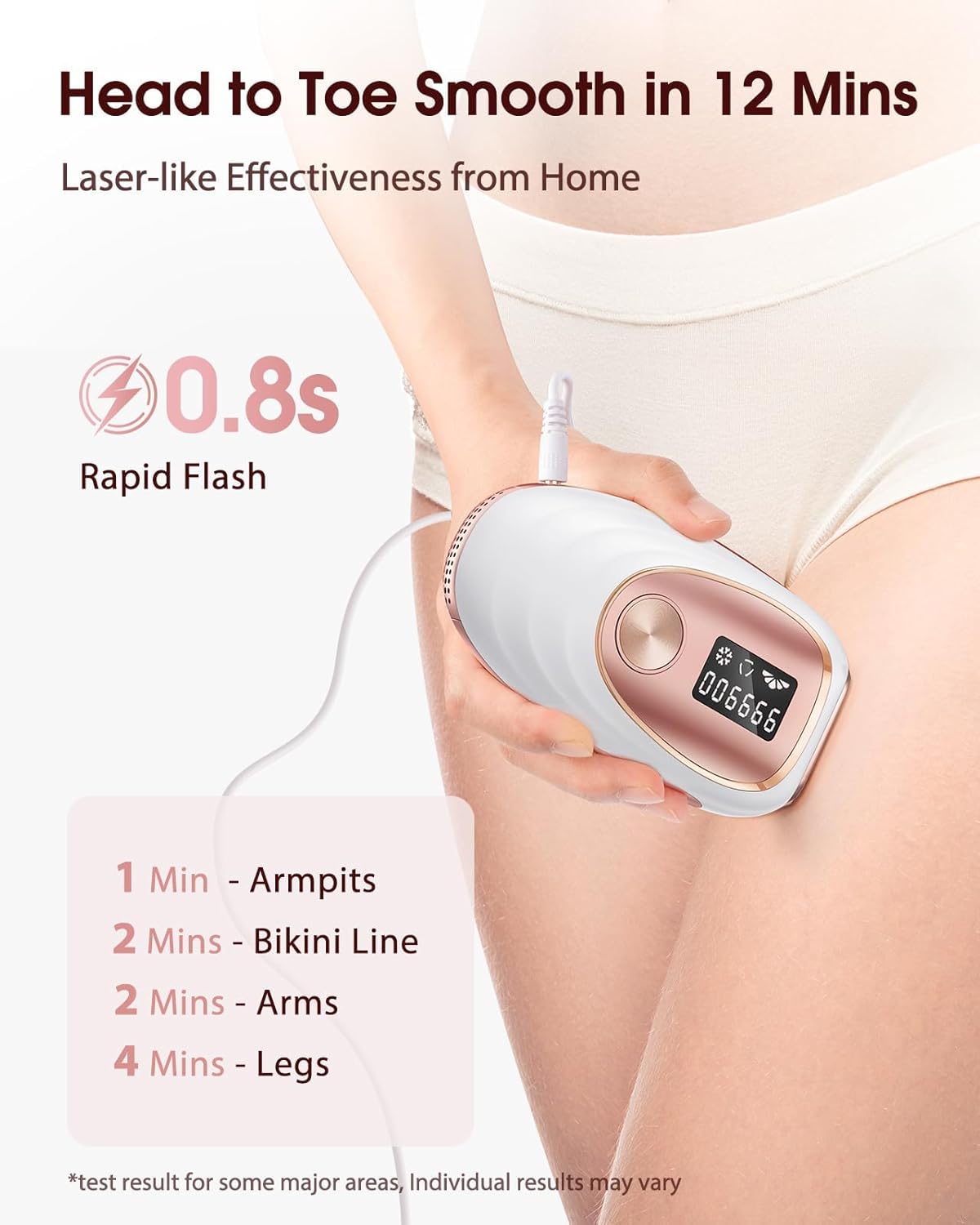 LYSMOSKI IPL Laser Hair Removal Device with Ice-Cooling System for Painless NEW
