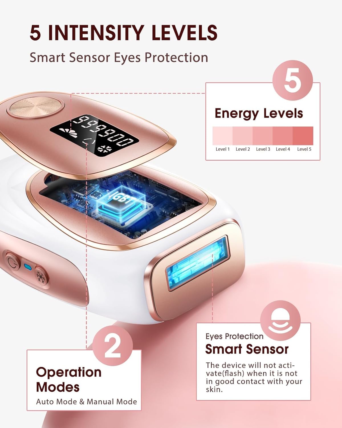 LYSMOSKI IPL Laser Hair Removal Device with Ice-Cooling System for Painless NEW