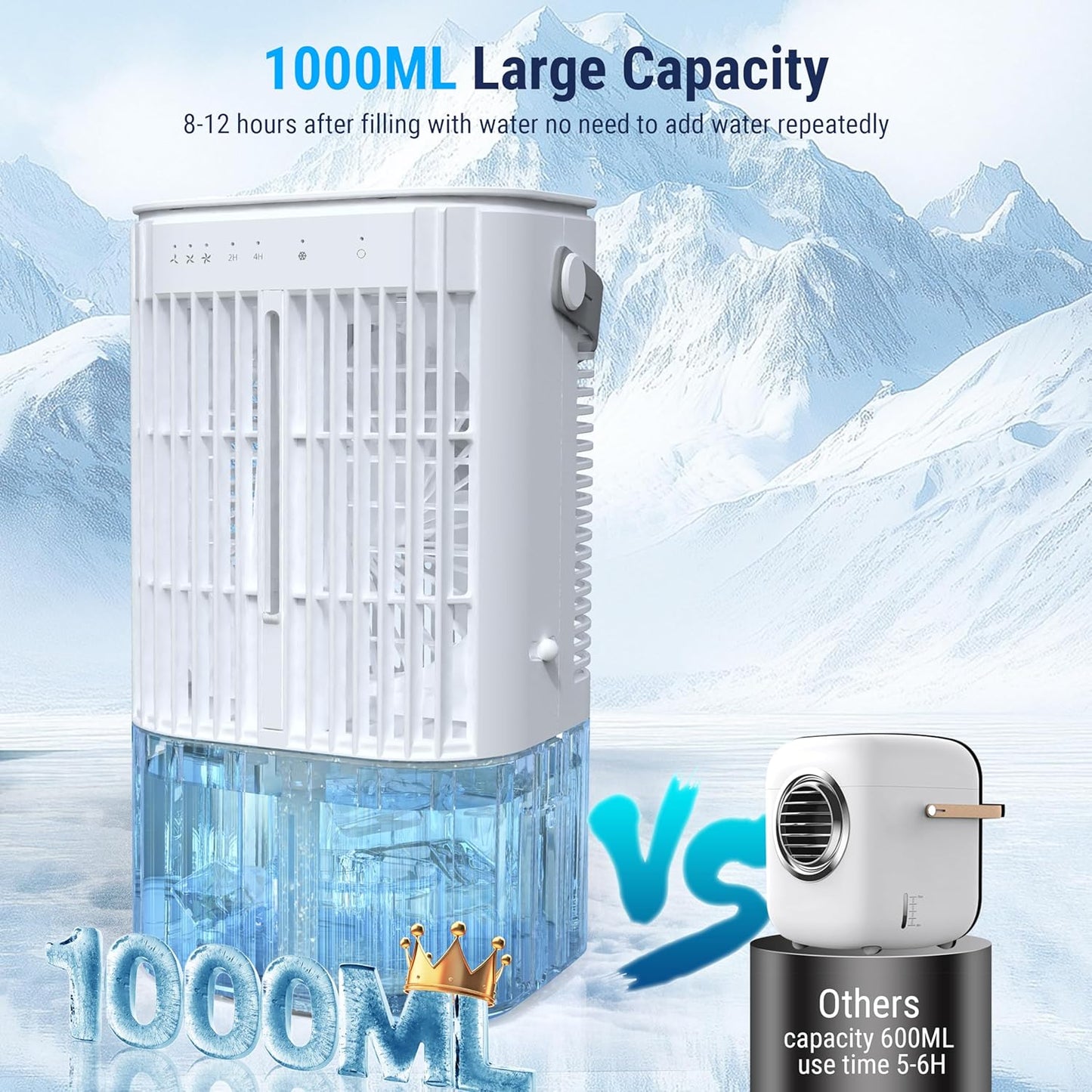 Vincona 4-in-1 Portable Windowless Mobile Air Conditioner Fan in White for DEMO