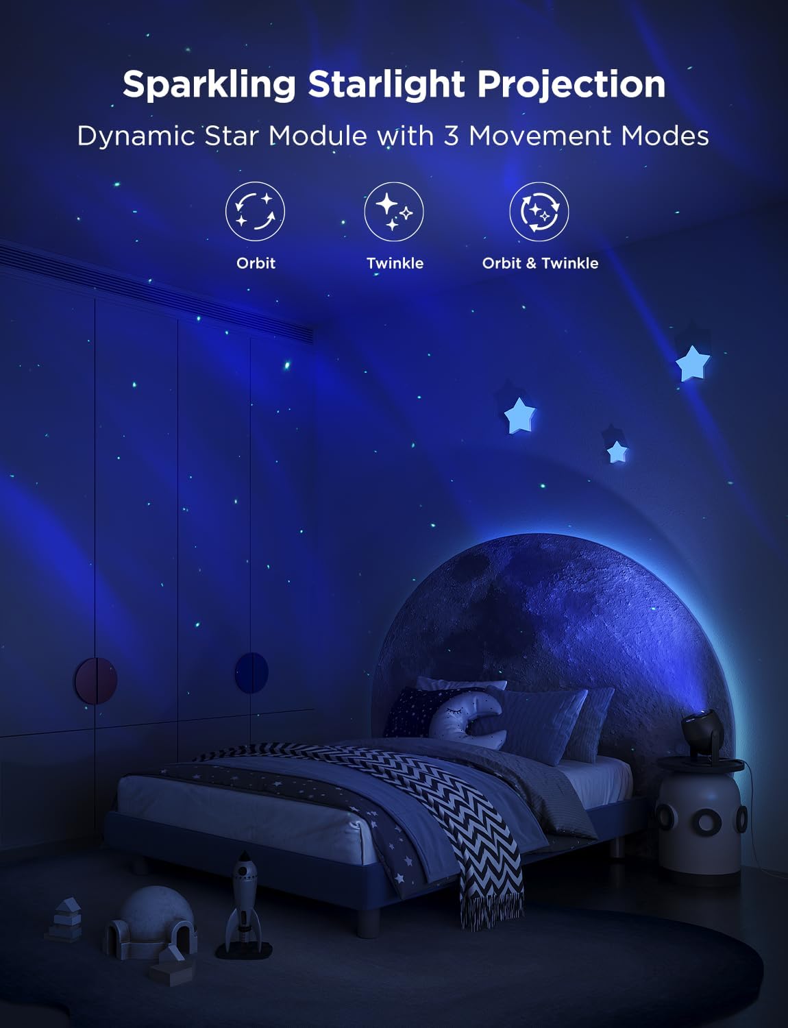 Govee RGBW Aurora Star Light Projector with Multicolor Night Lights for DEMO