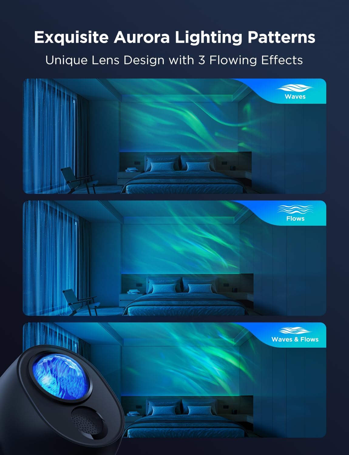 Govee RGBW Aurora Star Light Projector with Multicolor Night Lights for DEMO