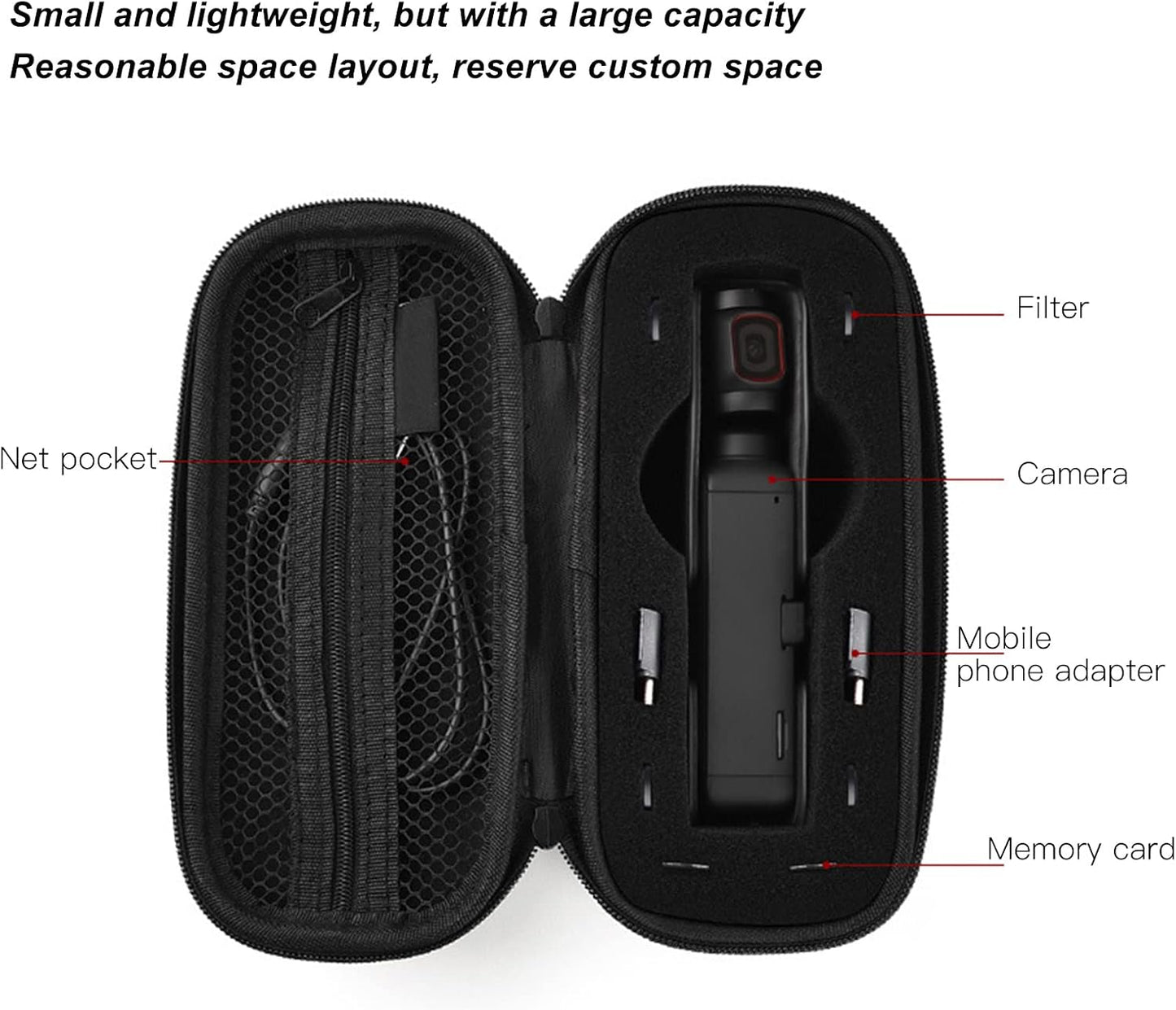 Dpofirs Nylon Mini Waterproof Protective Camera Carrying Case Handbag NEW