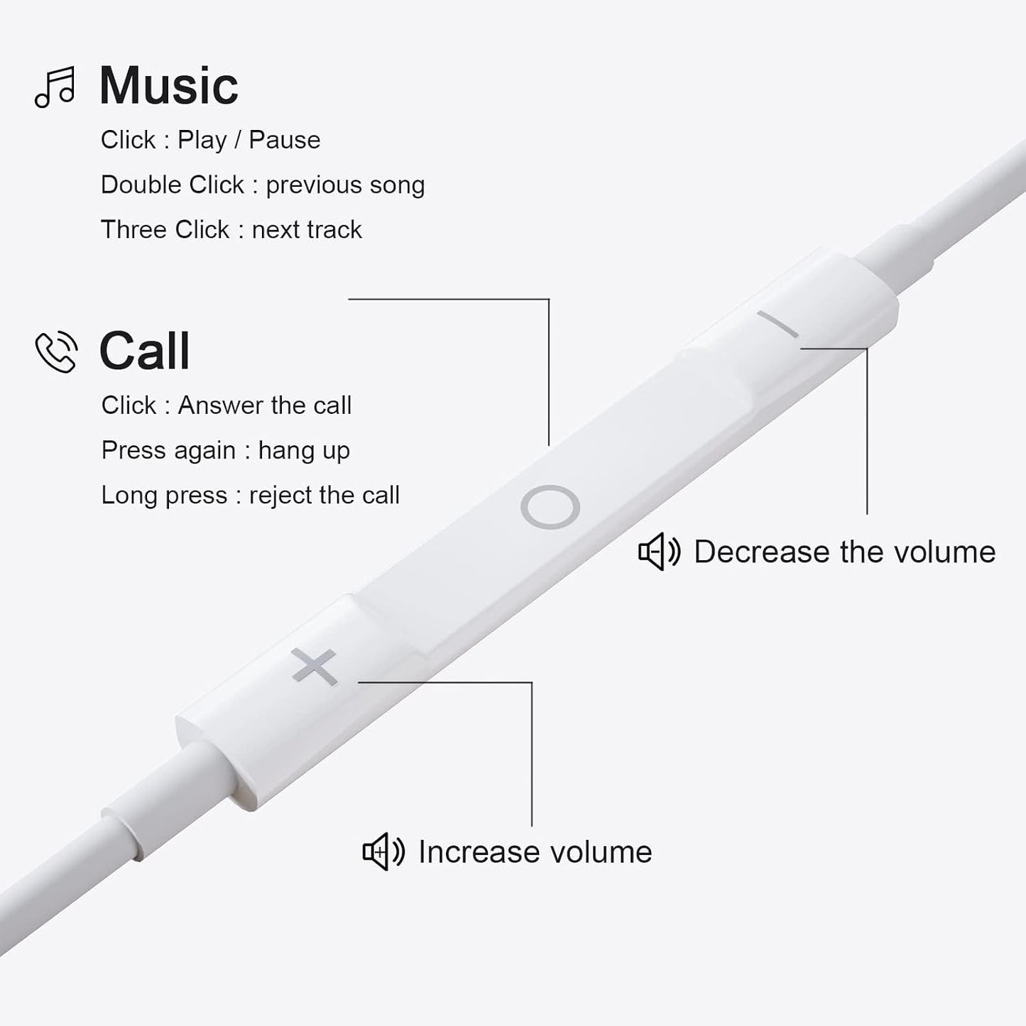 MAILESI Wired Lightning In-Ear Headphones for iPhone, White Earphones DEMO