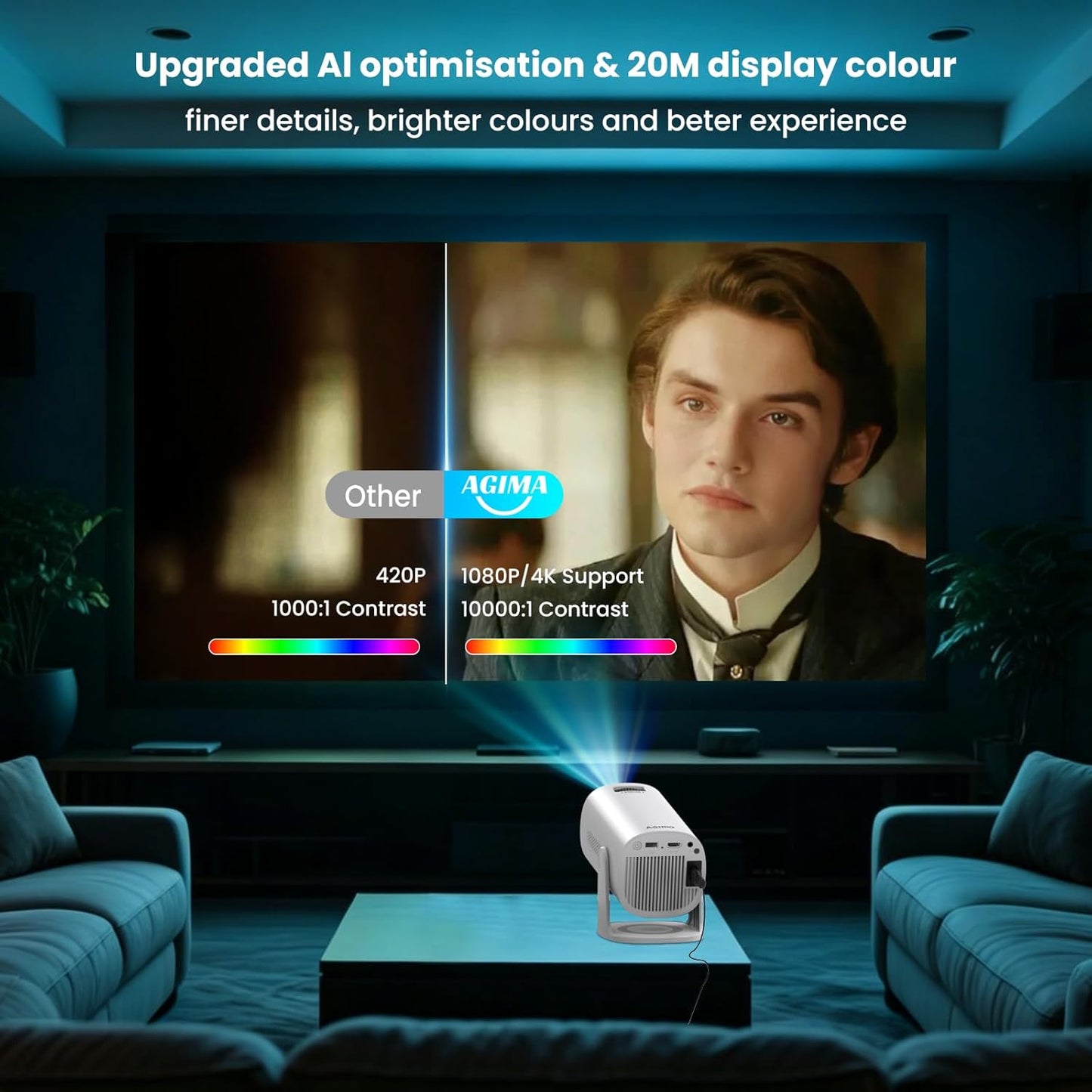 AGIMA 4K Projectors WiFi Bluetooth Projector, Ultra-Quiet White Home Cinema