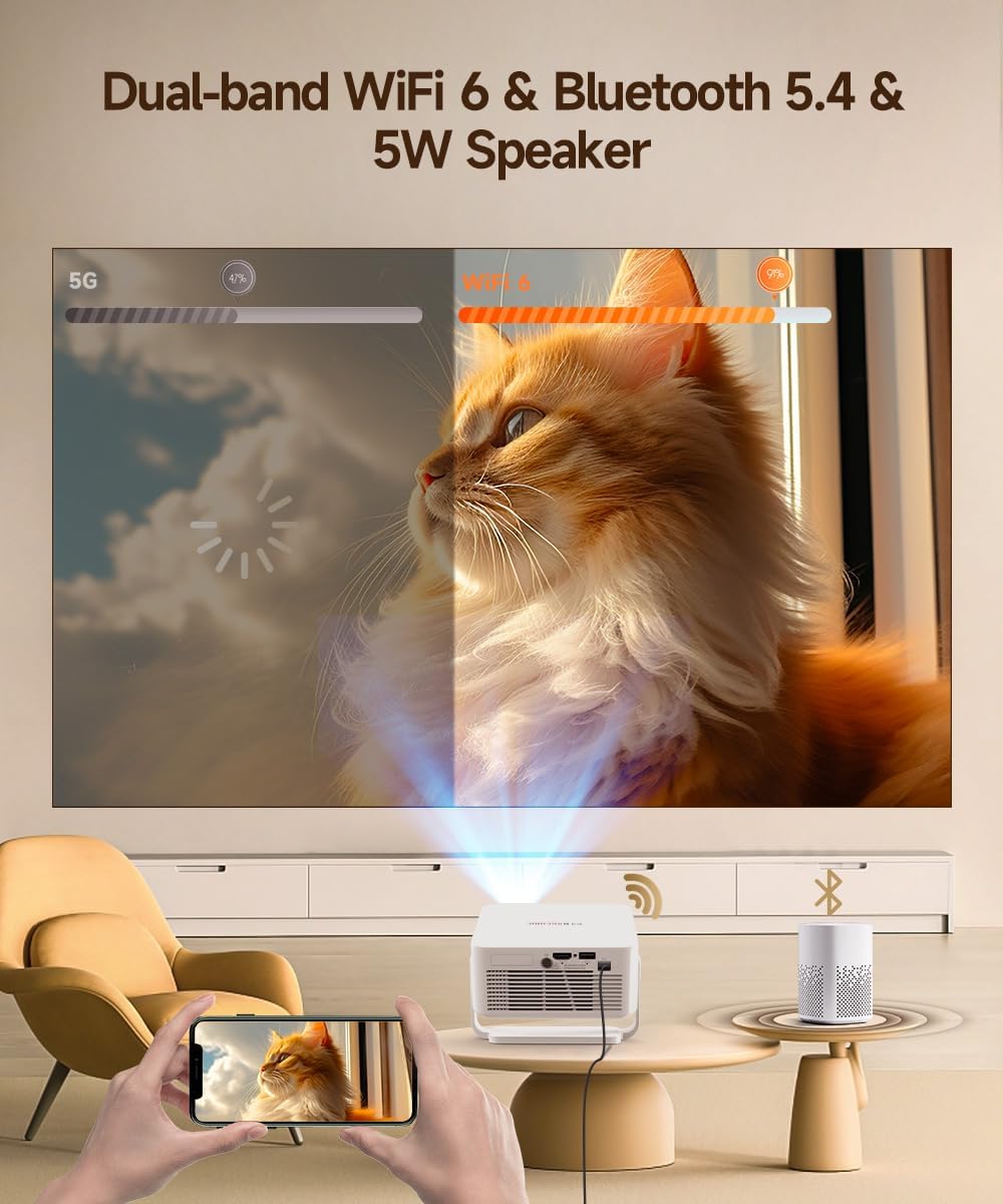 Alwtniet 4K Projectors Portable Projector with WiFi 6, Android 14, and DEMO