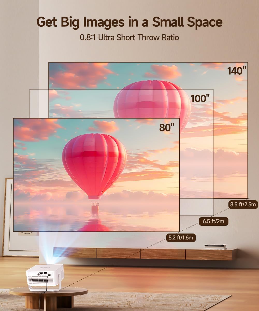 Alwtniet 4K Projectors Portable Projector with WiFi 6, Android 14, and DEMO