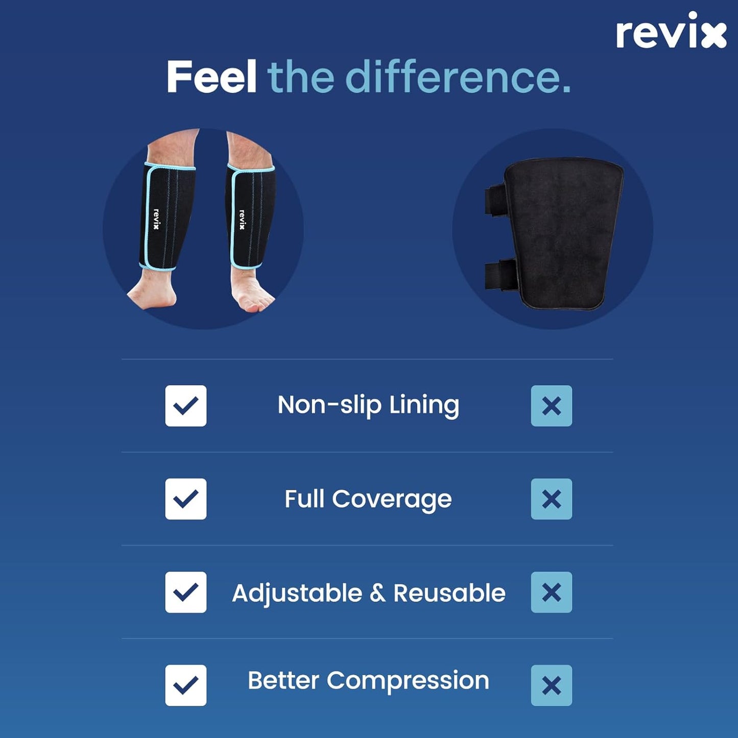 REVIX XL Shin Ice Packs Reusable Gel Cold Pack for Calf Leg Elbow DEMO