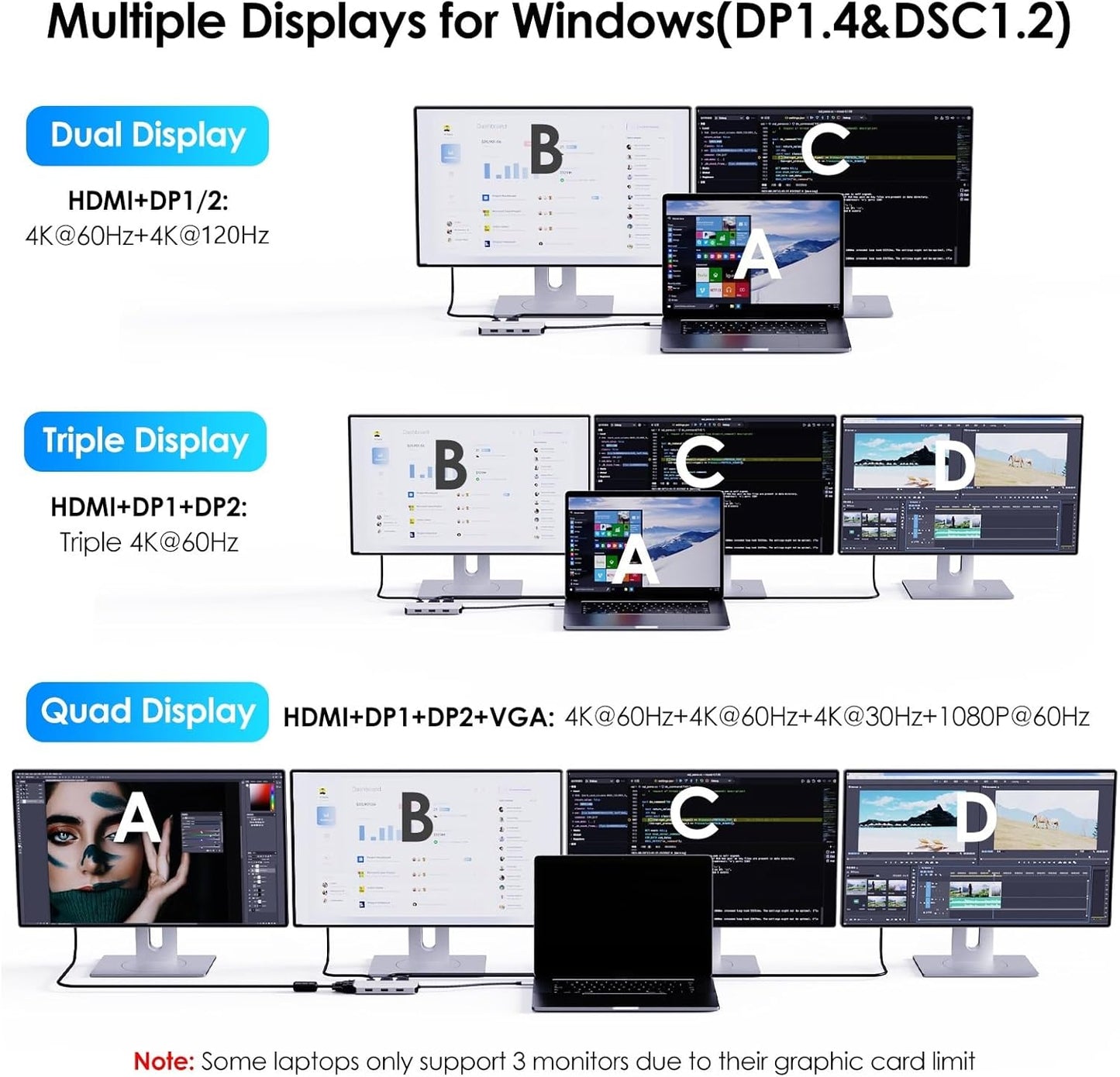 WAVLINK Triple 4K Dual HDMI DP Silver Docking Station for Laptops and DEMO