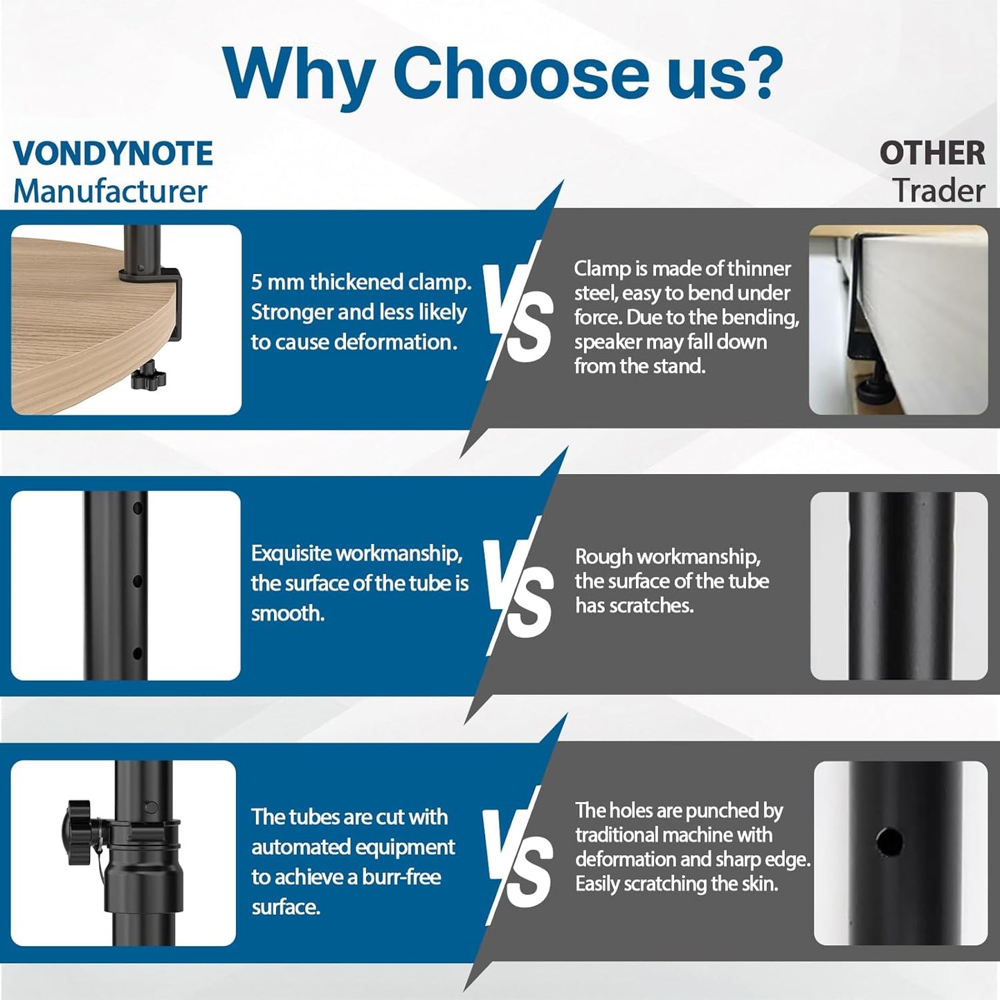 Vondynote Coloured Desktop Clamp Speaker Stands for Short Studio Monitors DEMO