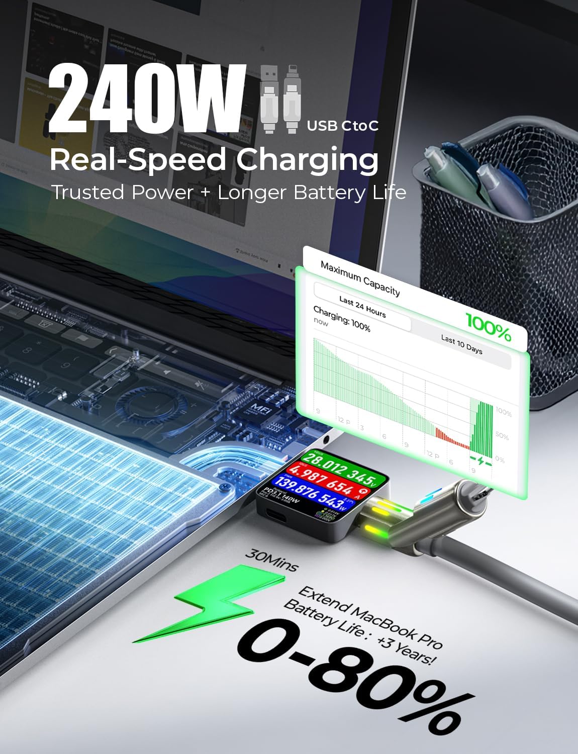 LISEN 4-in-1 USB Cables USB-C Charging Cable 240W Fast Charge, Grey - NEW