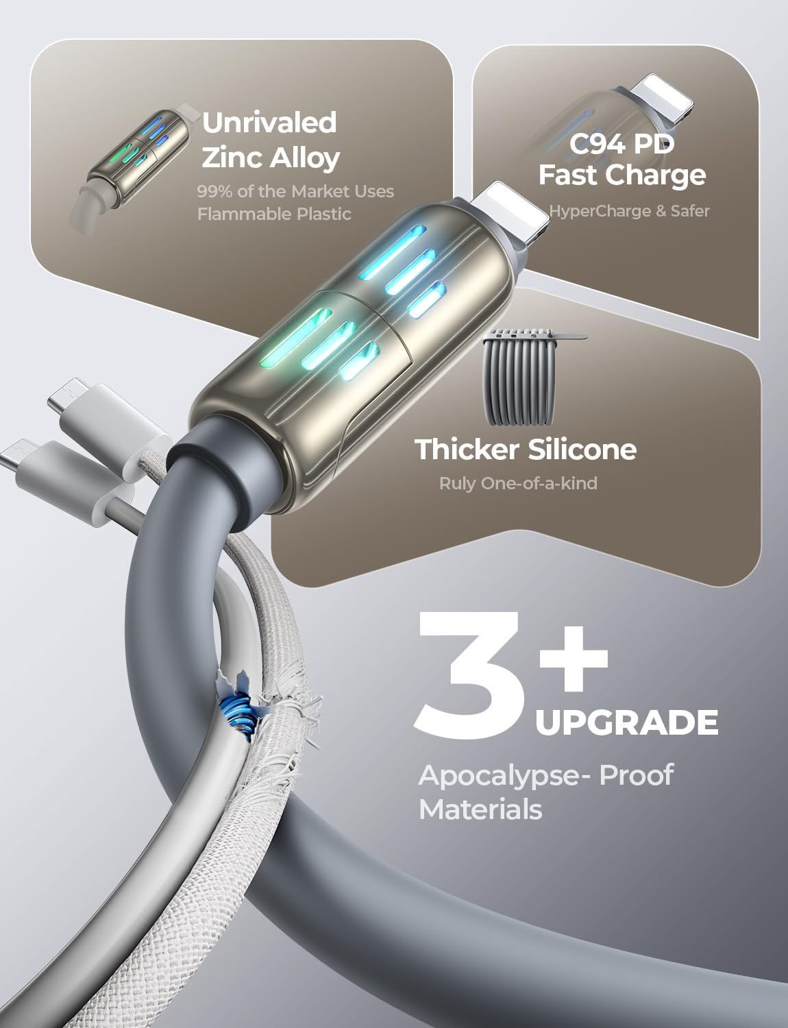 LISEN 4-in-1 USB Cables USB-C Charging Cable 240W Fast Charge, Grey - NEW
