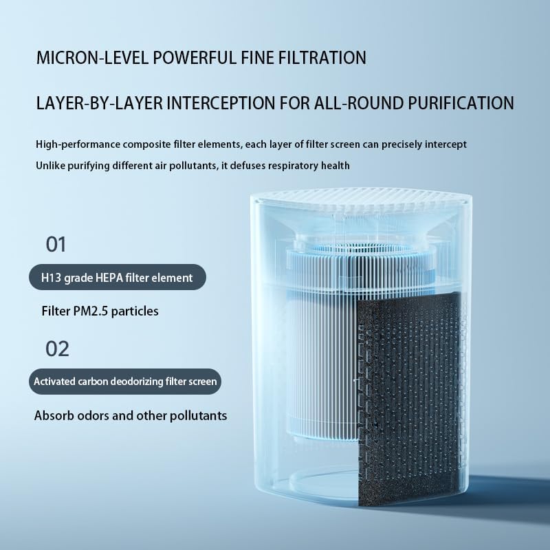 CCILIYC Air Air Purifiers Purifier with H13 HEPA Filters Fragrance for NEW
