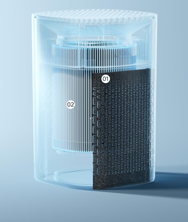 CCILIYC Air Air Purifiers Purifier with H13 HEPA Filters Fragrance for NEW