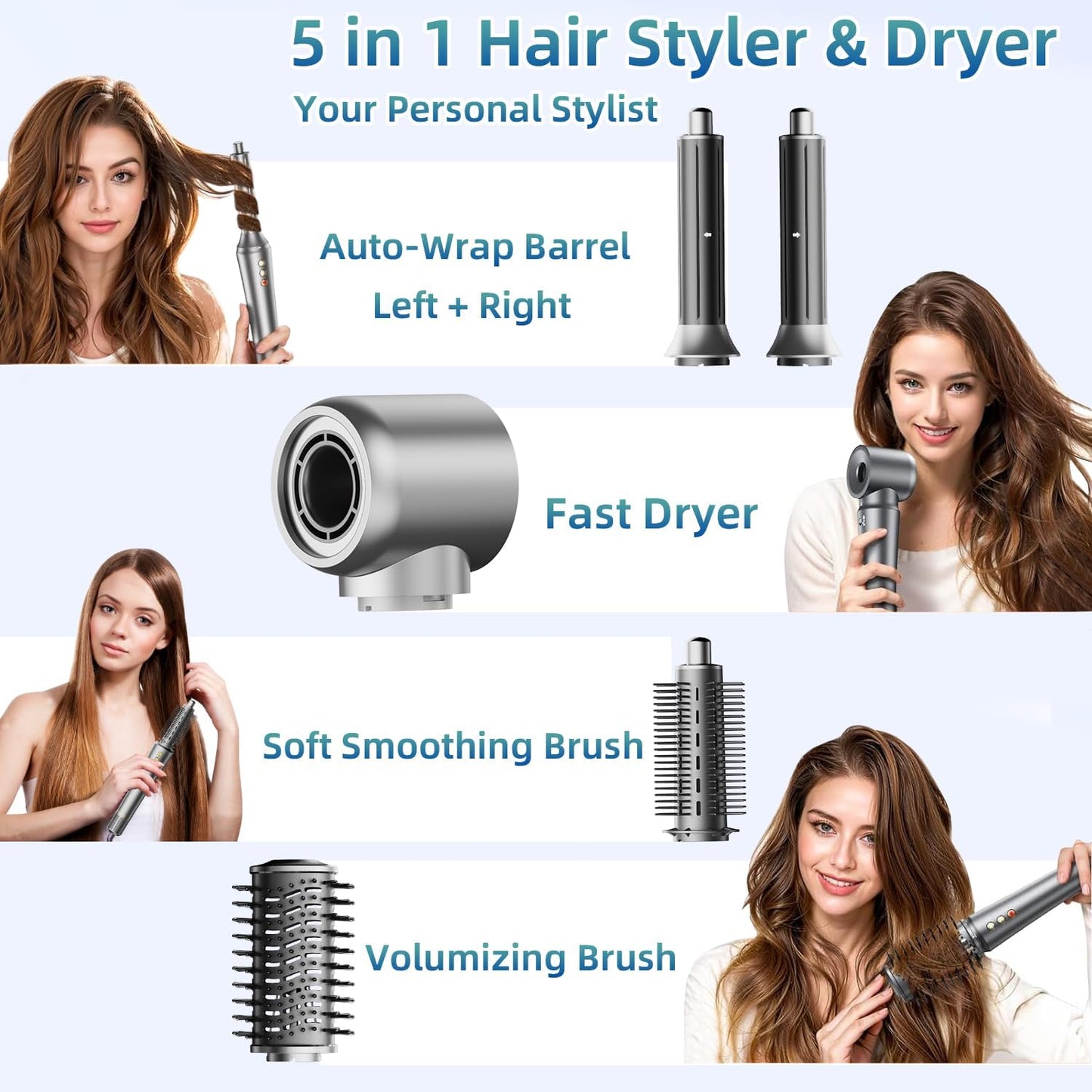 Seyicot 5-in-1 High Speed Hot Air Styler Brush 300M Ions Frizz-Free Hair NEW