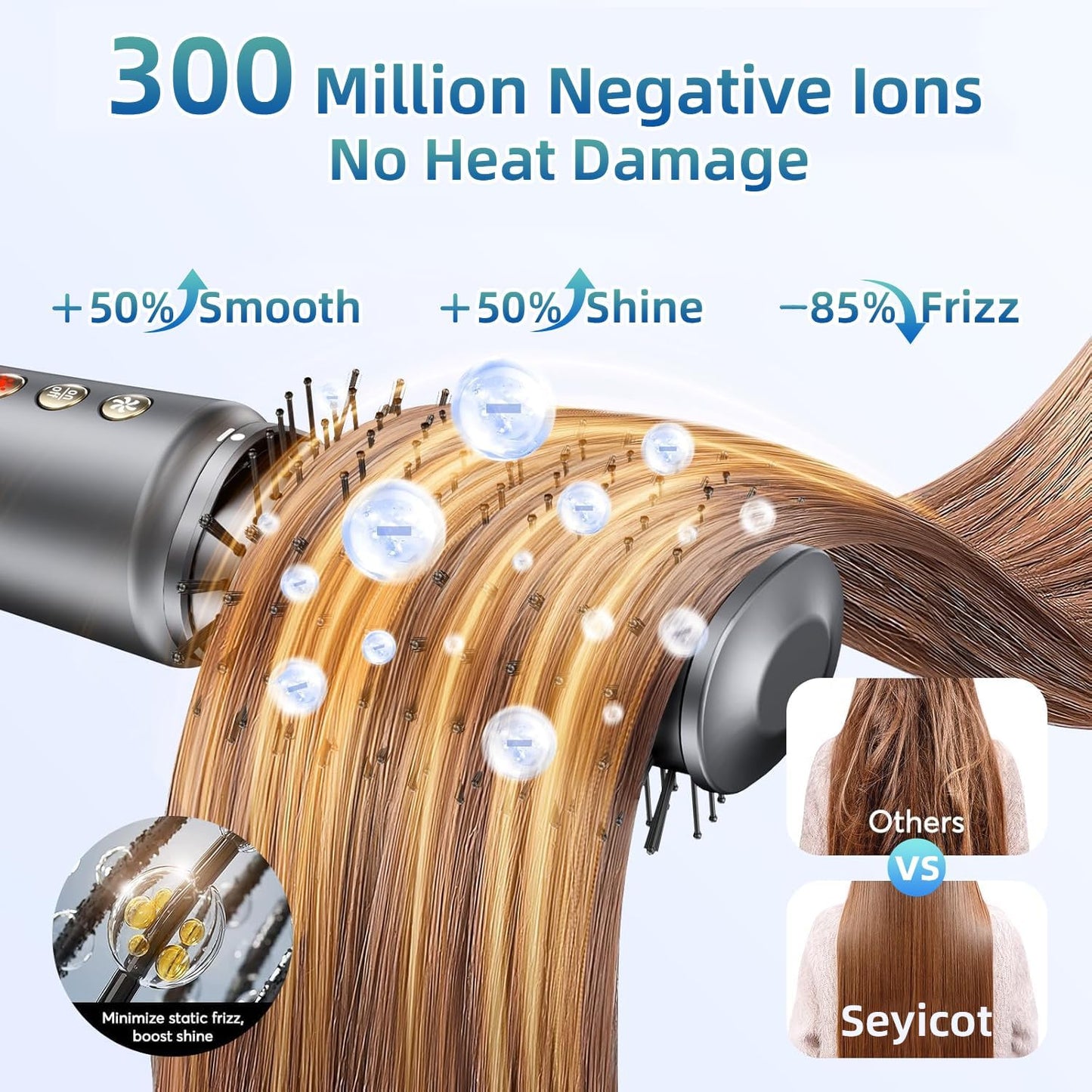 Seyicot 5-in-1 High Speed Hot Air Styler Brush 300M Ions Frizz-Free Hair NEW