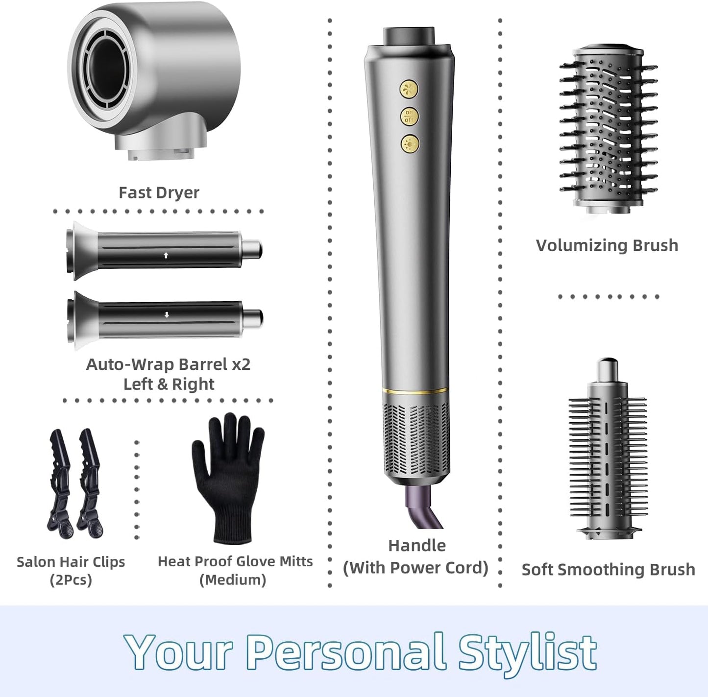 Seyicot 5-in-1 High Speed Hot Air Styler Brush 300M Ions Frizz-Free Hair NEW