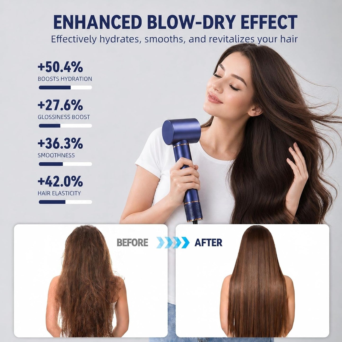 WUBBO 5-in-1 High Speed Hair Dryer Brush with Negative Ions Midnight DEMO
